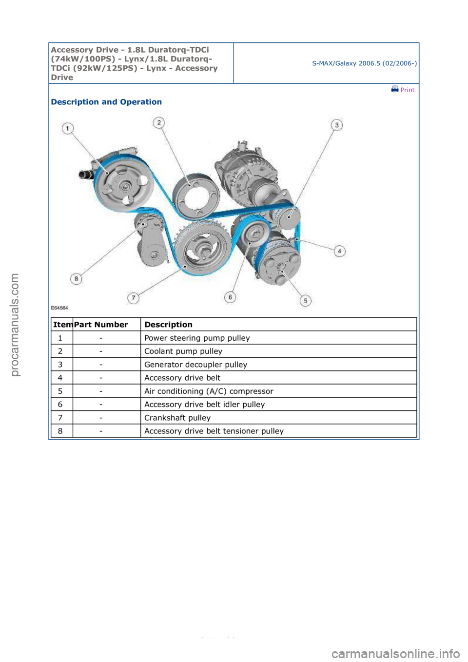 FORD S-MAX 2006  Service Repair Manual Accessory\bDrive\b\f\b1.8L\bDuratorq\fTDCi\b
(74kW/100PS)\b\f\bLynx/1.8L\bDuratorq\f
TDCi\b(92kW/125PS)\b\f\bLynx\b\f\bAccessory\b
Drive
S-MAX/G\bl\bxy\f2006.5\f(02/2006-)\fPrint \f
Description\band\b