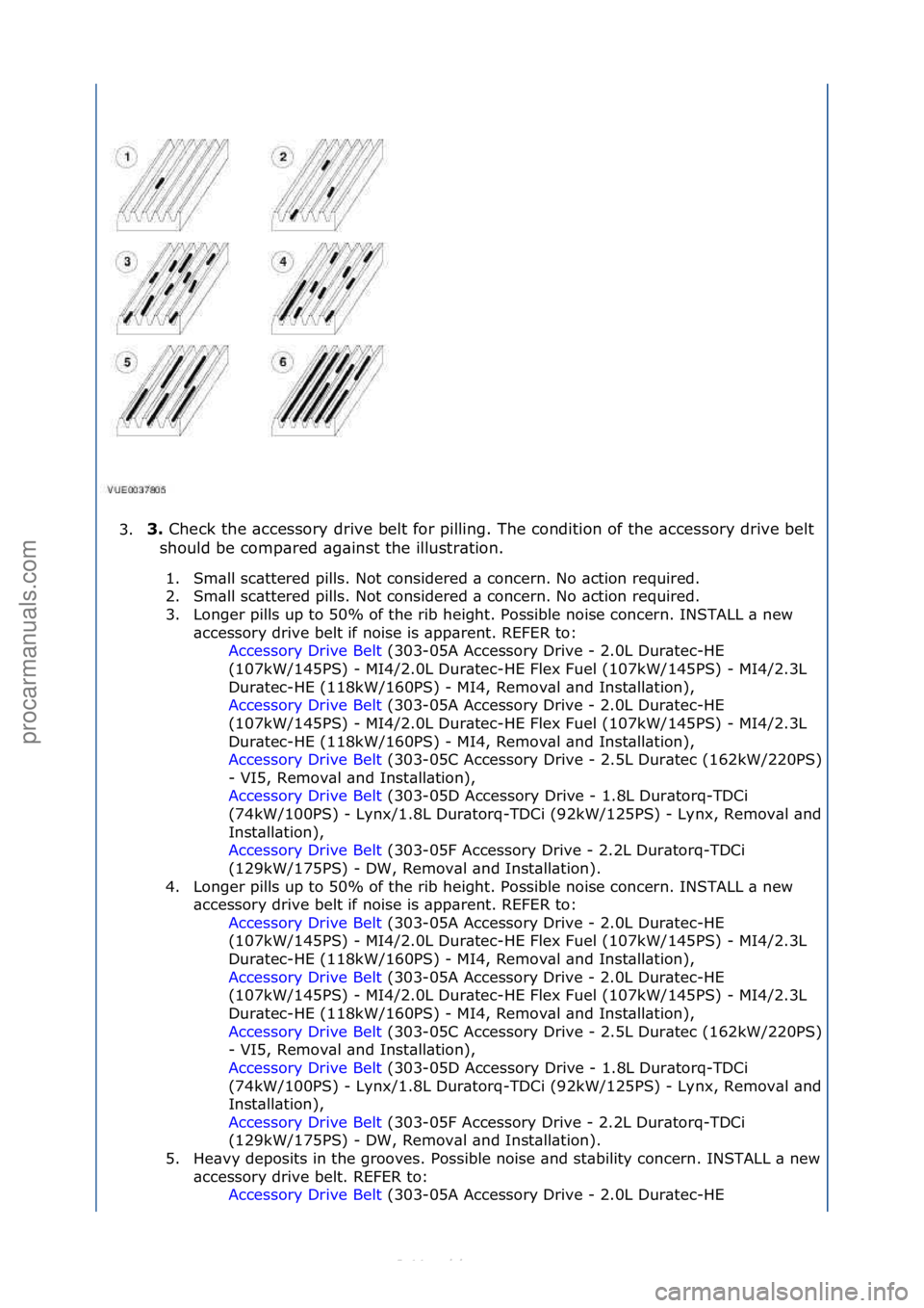 FORD S-MAX 2006  Service Repair Manual 3.3.\b
Check\fthe\f\bccessory\fdrive\fbelt\ffor\fpilling.\fThe\fcondition\fof\fthe\f\bccessory\fdrive\fbelt\f
s hould\fbe\fcomp\bred\f\bg\binst\fthe\fillustr\btion.\f
1. Sm\bll\fsc\bttered\fpills.\fNo