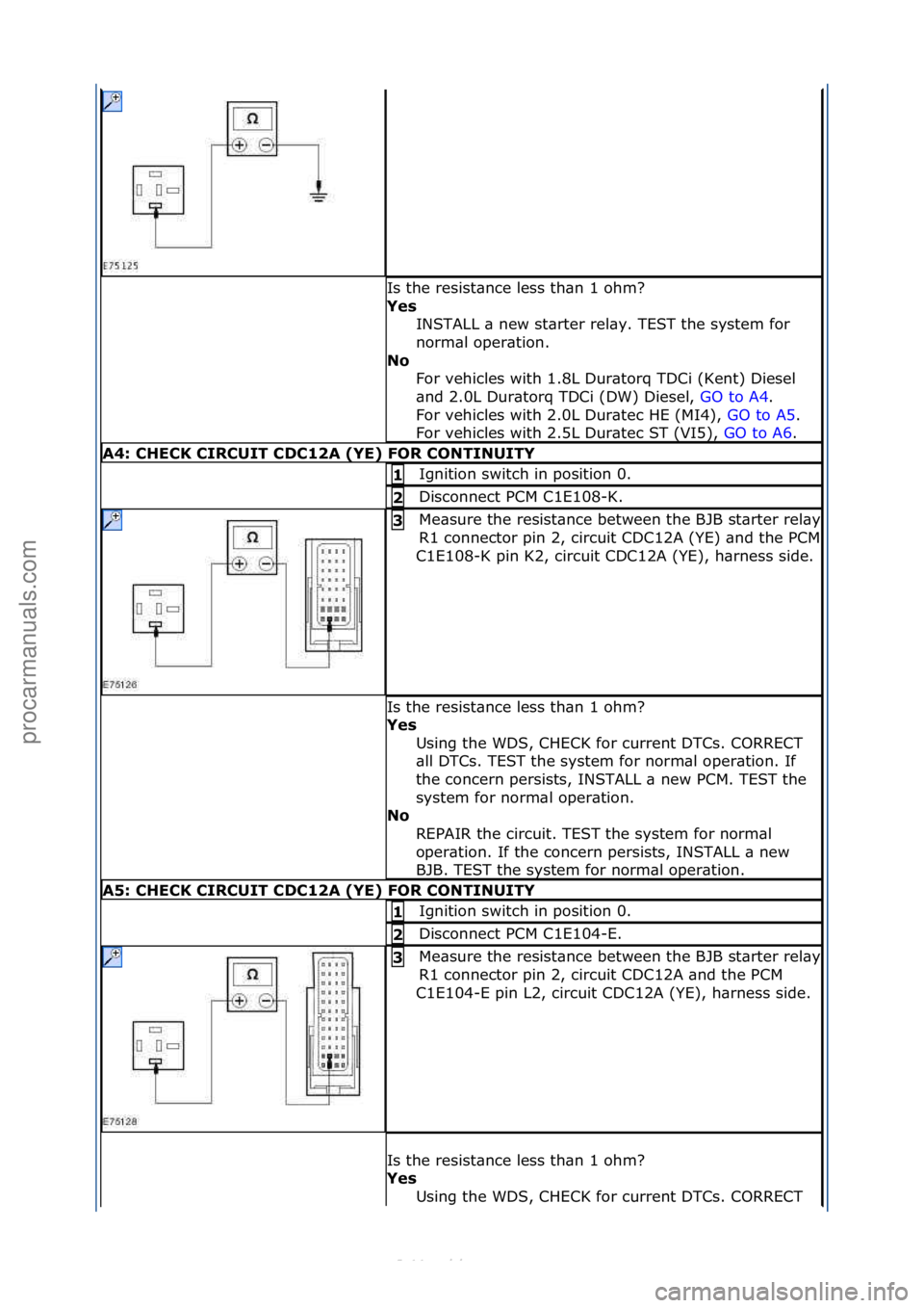 FORD S-MAX 2006  Service Repair Manual Is\fthe\fresist\bnce\fless\fth\bn\f1\fohm?\f
Yes\bINSTALL\f\b\fnew\fst\brter\frel\by.\fTEST\fthe\fsystem\ffor\f
norm\bl\foper\btion.\f
No\b For\fvehicles\fwith\f1.8L\fDur\btorq\fTDCi\f(Kent)\fDiesel\f