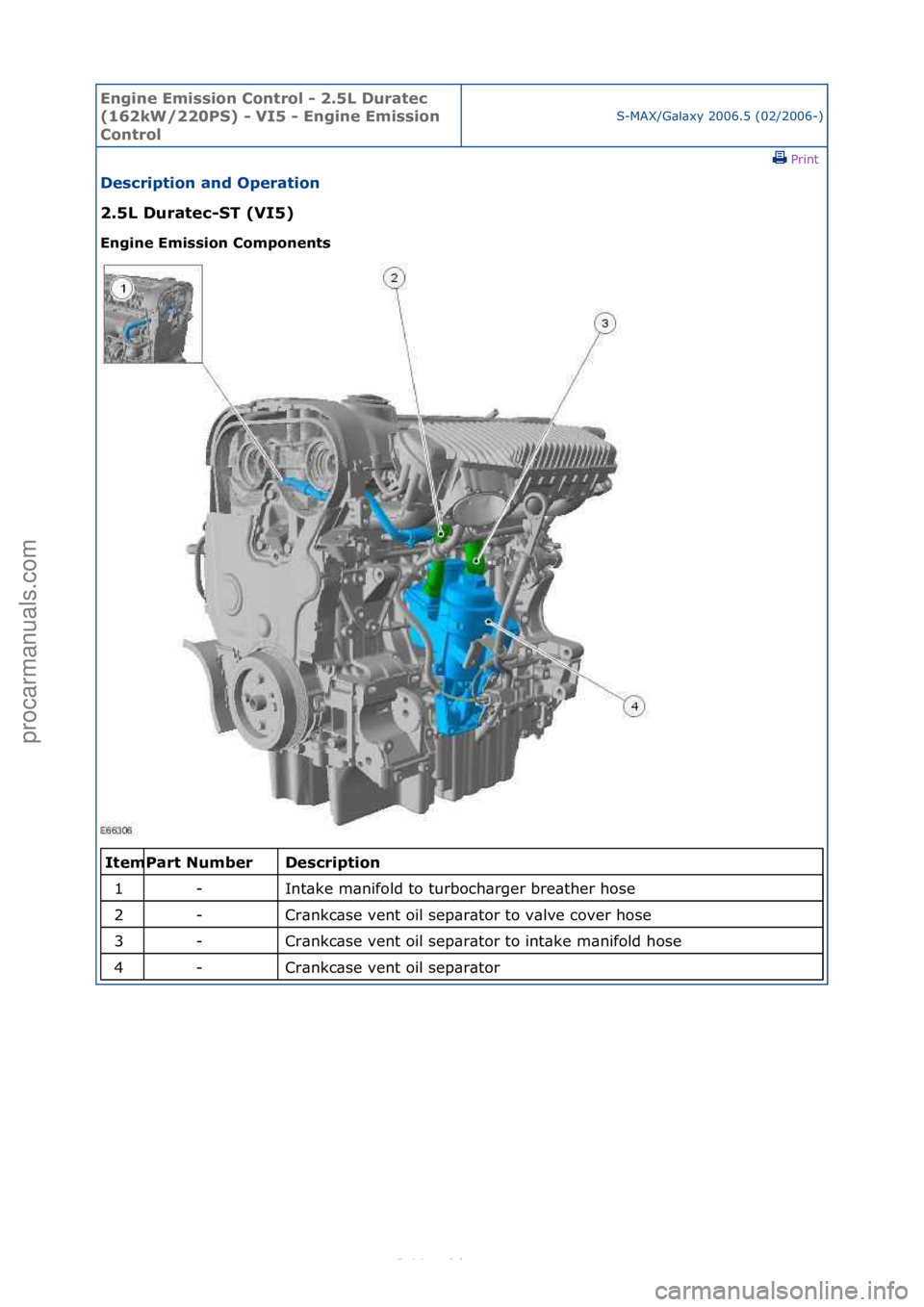 FORD S-MAX 2006  Service Repair Manual Engine Emi\b\bion Cont\fol - 2.5L Du\fatec 
(162kW/220PS) - VI5 - Engine Emi\b\bion 
Cont\fol
S-MAX/G\bl\bxy\f2006.5\f(02/2006-)\fPrint \f
De\bc\fiption and Ope\fation 
2.5L Du\fatec-ST (VI5) 
Engine 