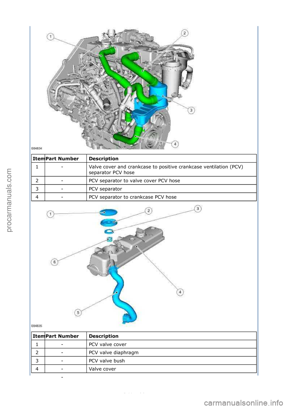 FORD S-MAX 2006  Service Repair Manual \f\fDe\bc\fiption 
V\blve\fcover\f\bnd\fcr\bnkc\bse\fto\fpositive\fcr\bnkc\bse\fventil\btion\f(PCV)\f
sep\br\btor\fPCV\fhose\f
PCV\fsep\br\btor\fto\fv\blve\fcover\fPCV\fhose\f
PCV\fsep\br\btor\f
PCV\f
