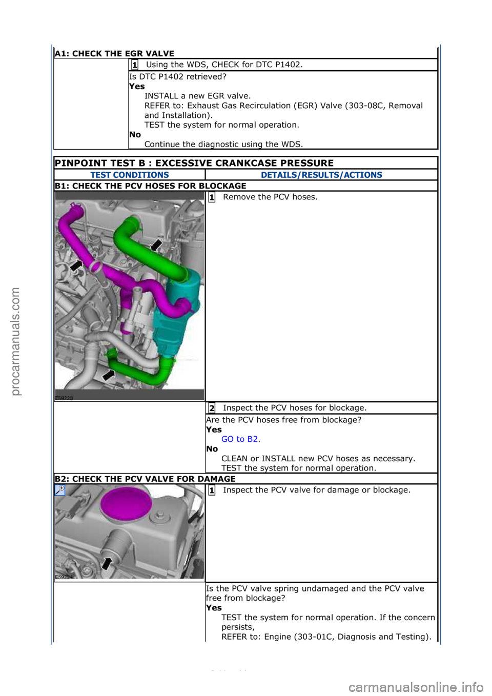 FORD S-MAX 2006  Service Repair Manual A1: CHECK THE EGR VALVE
Using\fthe\fWDS,\fCHECK\ffor\fDTC\fP1402.\f1 
Is\fDTC\fP1402\fretrieved?\f
Ye\b INSTALL\f\b\fnew\fEGR\fv\blve.\f\f
REFER\fto:\fExh\bust\fG\bs\fRecircul\btion\f(EGR)\fV\blve\f(3