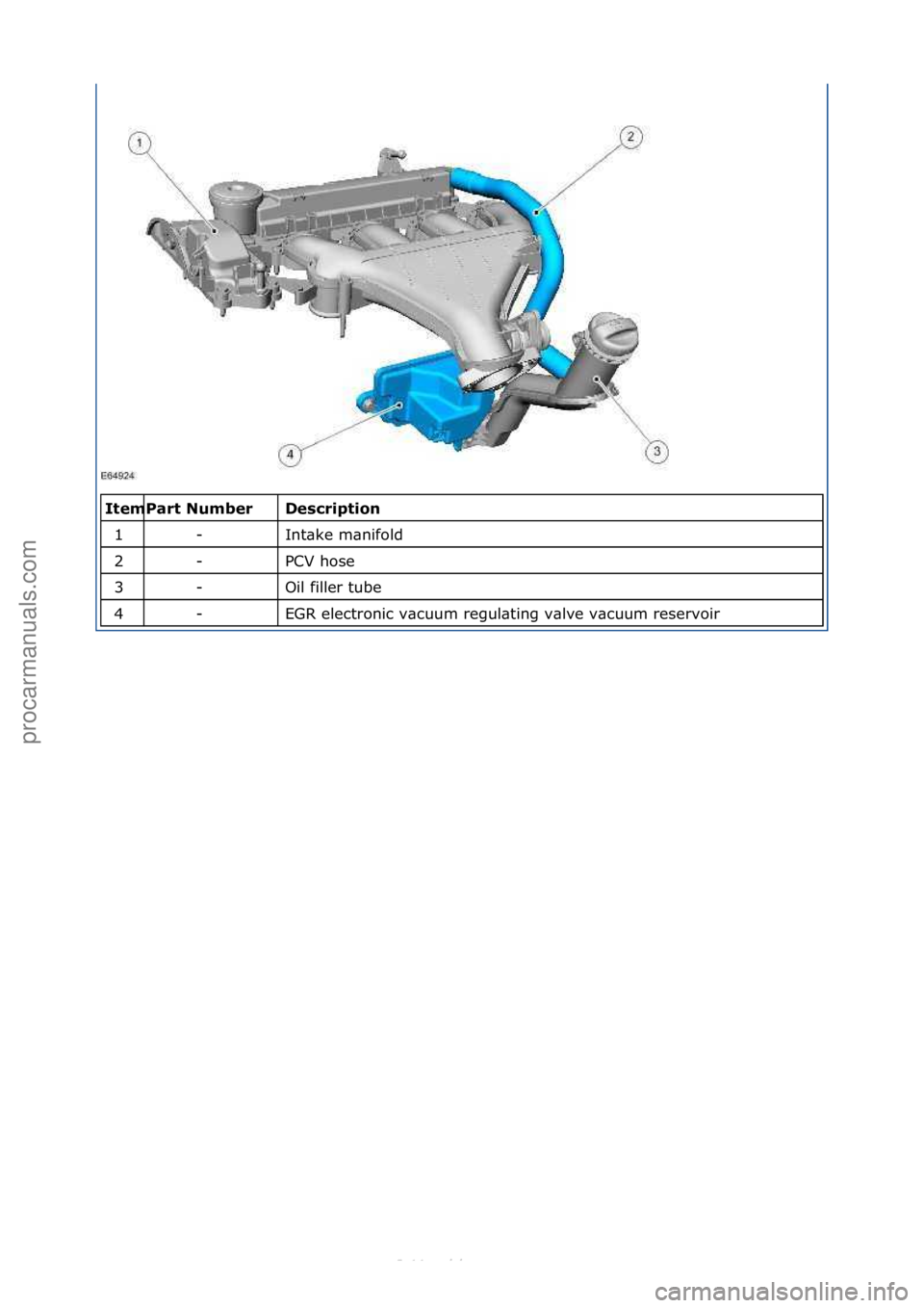 FORD S-MAX 2006  Service Repair Manual \f\fDe\bc\fiption 
Int\bke\fm\bnifold\f
PCV\fhose\f
Oil\ffiller\ftube\f
EGR\felectronic\fv\bcuum\fregul\bting\fv\blve\fv\bcuum\freservoir\f\f
Item
1
2
3
4
\f
Pa\ft Numbe\f -
-
-
-
Стр. 2 из 2
05.