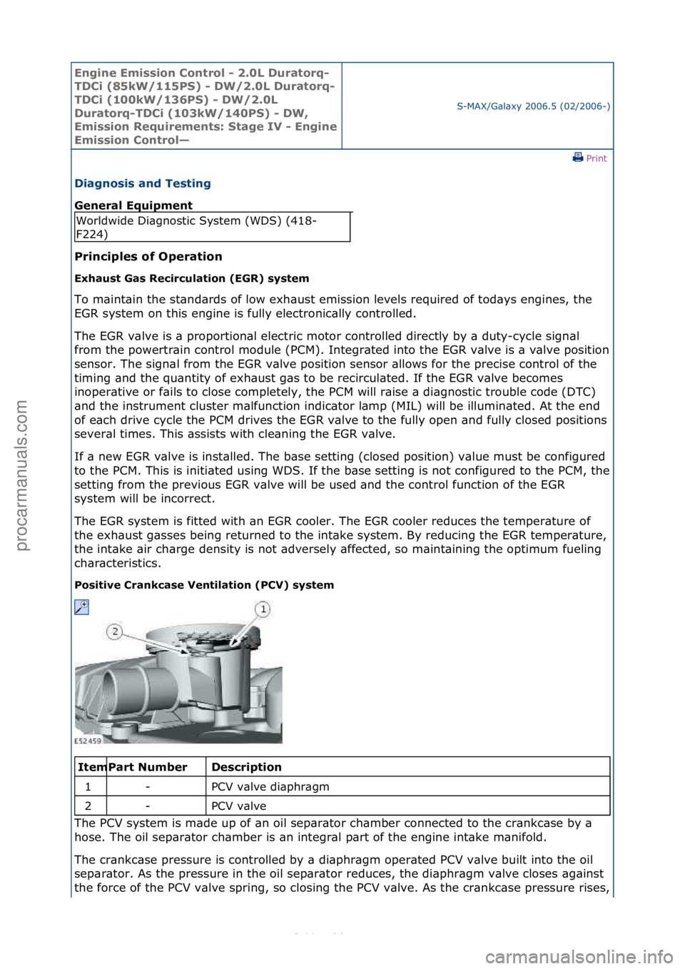 FORD S-MAX 2006  Service Repair Manual Engine Emi\b\bion Cont\fol - 2.0L Du\fato\fq-
TDCi (85kW/115PS) - DW/2.0L Du\fato\fq-
TDCi (100kW/136PS) - DW/2.0L 
Du\fato\fq-TDCi (103kW/140PS) - DW, 
Emi\b\bion Requi\fement\b: Stage IV - Engine 
E