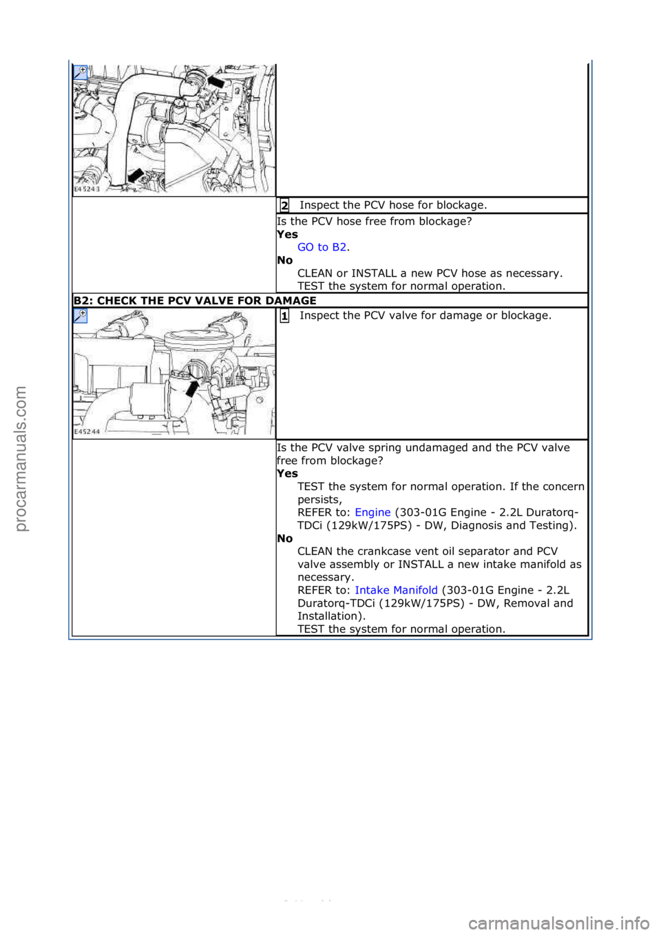 FORD S-MAX 2006  Service Repair Manual Inspect\fthe\fPCV\fhose\ffor\fblock\bge.\f2 
Is\fthe\fPCV\fhose\ffree\ffrom\fblock\bge?\f
Ye\b GO\fto\fB2.\f\f
No  
C

LEAN\for\fINSTALL\f\b\fnew\fPCV\fhose\f\bs\fnecess\bry.\f
TEST\fthe\fsystem\ffor\