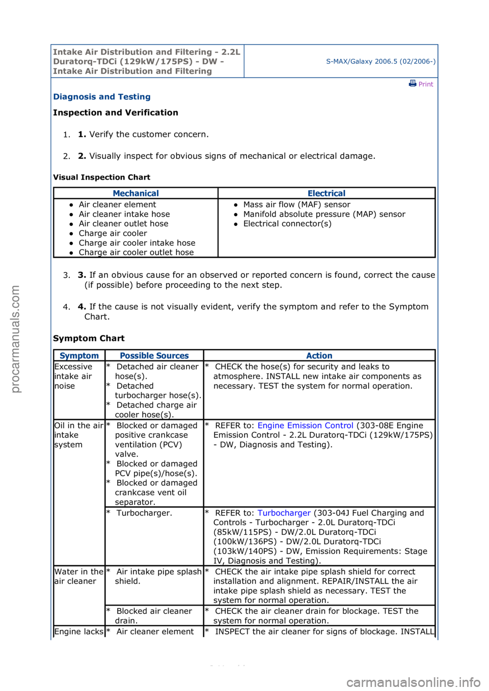 FORD S-MAX 2006  Service Repair Manual Intake \bir Di\ftribution and Filtering - 2.2L 
Duratorq-TDCi (129kW/175PS) - DW - 
Intake \bir Di\ftribution and Filtering
S-MAX/G\bl\bxy\f2006.5\f(02/2006-)\fPrint \f
Diagno\fi\f and Te\fting 
In\fp