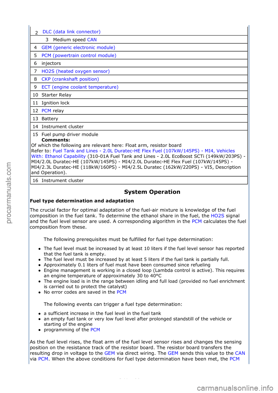 FORD S-MAX 2006  Service Repair Manual DLC\f(d\bt\b\flink\fconnector)\f
Medium\fspeed\fCAN\f
GEM\f(generic\felectronic\fmodule) \f
PCM\f(powertr\bin\fcontrol\fmodule) \f
injectors\f
HO2S\f(he\bted\foxygen\fsensor)\f
CKP\f(cr\bnksh\bft\fpos