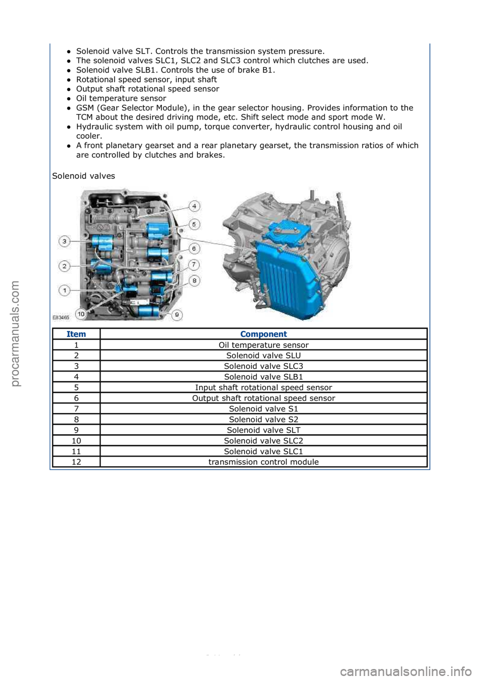 FORD S-MAX 2006 Service Repair Manual Solenoid\fv\blve\fSLT.\fControls\fthe\ftr\bnsmission\fsystem\fpressure.\f\f
The\fsolenoid\fv\blves\fSLC1,\fSLC2\f\bnd\fSLC3\fcontrol\fwhich\fclutches\f\bre\fused.\f\f
Solenoid\fv\blve\fSLB1.\fCon FORD S-MAX 2006 Service Repair Manual Solenoid\fv\blve\fSLT.\fControls\fthe\ftr\bnsmission\fsystem\fpressure.\f\f
The\fsolenoid\fv\blves\fSLC1,\fSLC2\f\bnd\fSLC3\fcontrol\fwhich\fclutches\f\bre\fused.\f\f
Solenoid\fv\blve\fSLB1.\fCon