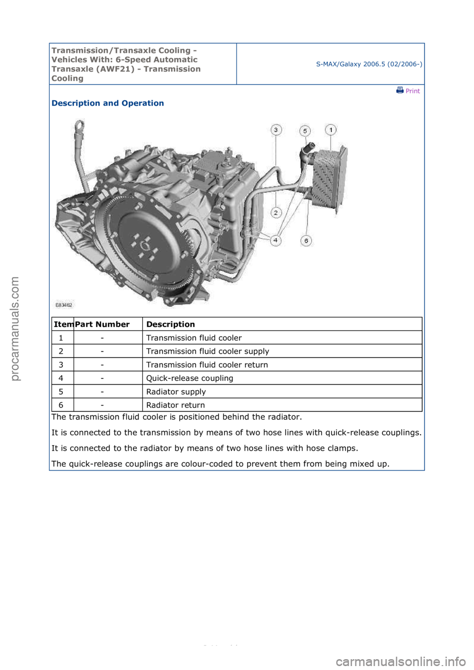 FORD S-MAX 2006  Service Repair Manual Transmissi\bn/Transaxl\f C\b\bling - 
V\fhicl\fs With: 6-Sp\f\fd Aut\bmatic 
Transaxl\f (AWF21) - Transmissi\bn 
C\b\bling
S-MAX/G\bl\bxy\f2006.5\f(02/2006-)\fPrint \f
D\fscripti\bn and Op\frati\bn 
\