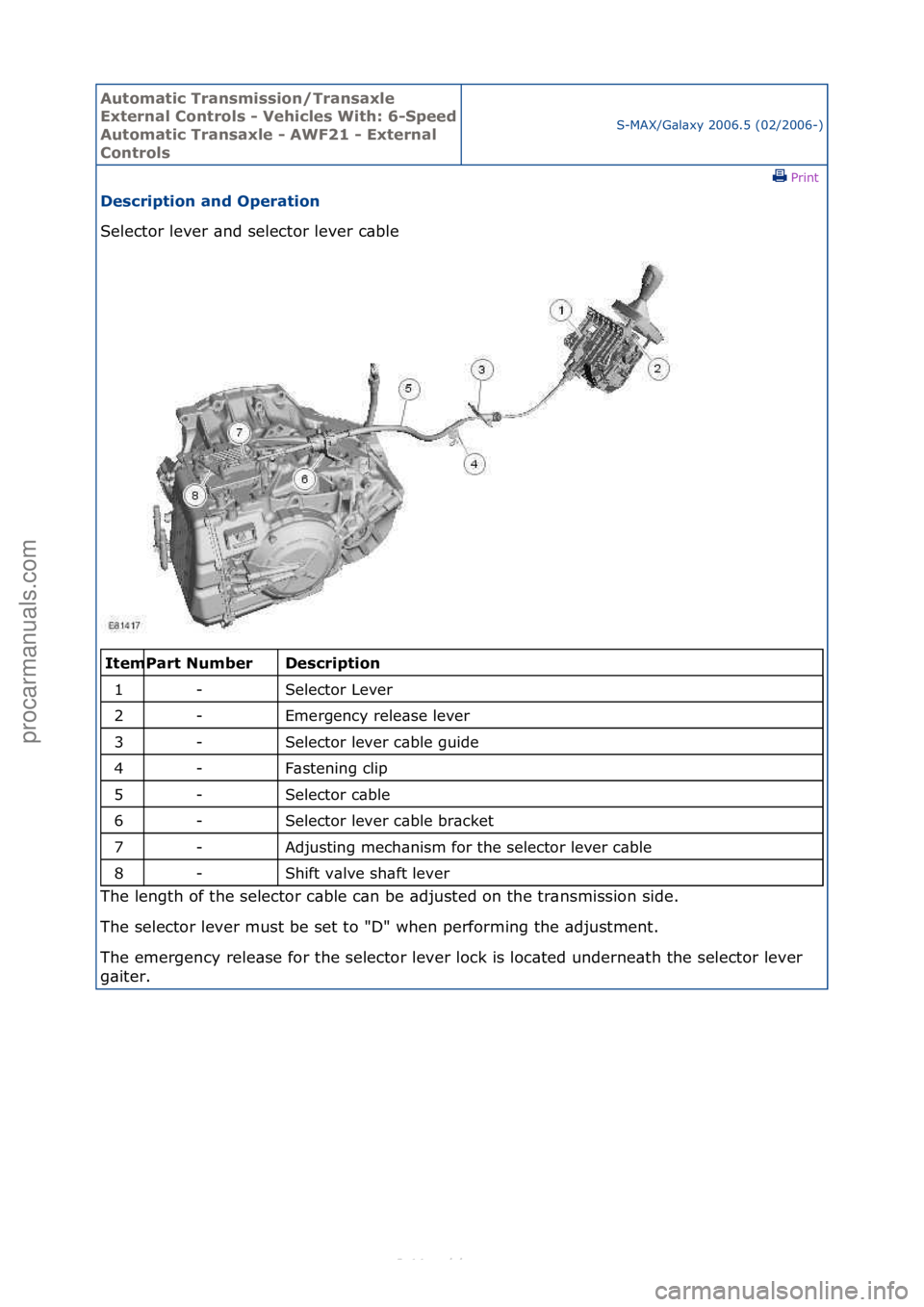 FORD S-MAX 2006  Service Repair Manual Automati\b Tra\fsmissio\f/Tra\fsaxle 
Exter\fal Co\ftrols - Vehi\bles With: 6-
Speed 
Automati\b Tra\fsaxle - AWF21 - Exter\fal 
Co\ftrolsS-MAX/G\bl\bxy\f2006.5\f(02/2006-)\fPrint \f
Des\briptio\f a\f