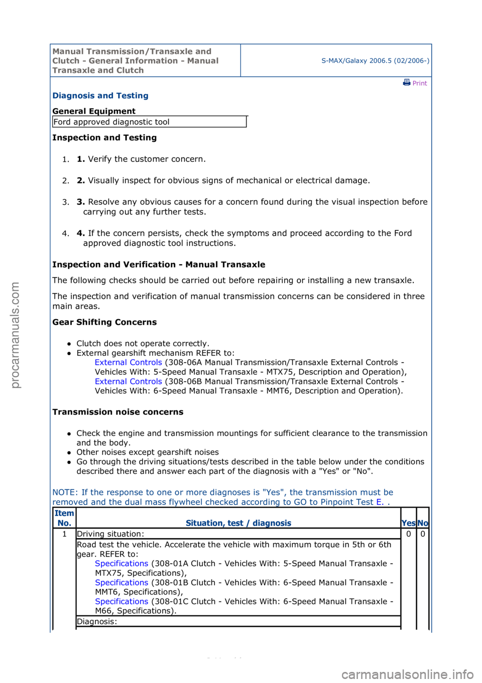 FORD S-MAX 2006  Service Repair Manual Manual T\bansmissi\fn/T\bansaxle and 
Clutch - Gene\bal Inf\f\bmati\fn - Manual 
T\bansaxle and Clutch
S-MAX/G\bl\bxy\f2006.5\f(02/2006-)\fPrint \f
Diagn\fsis and Testing 
Gene\bal Equipment 
Inspecti
