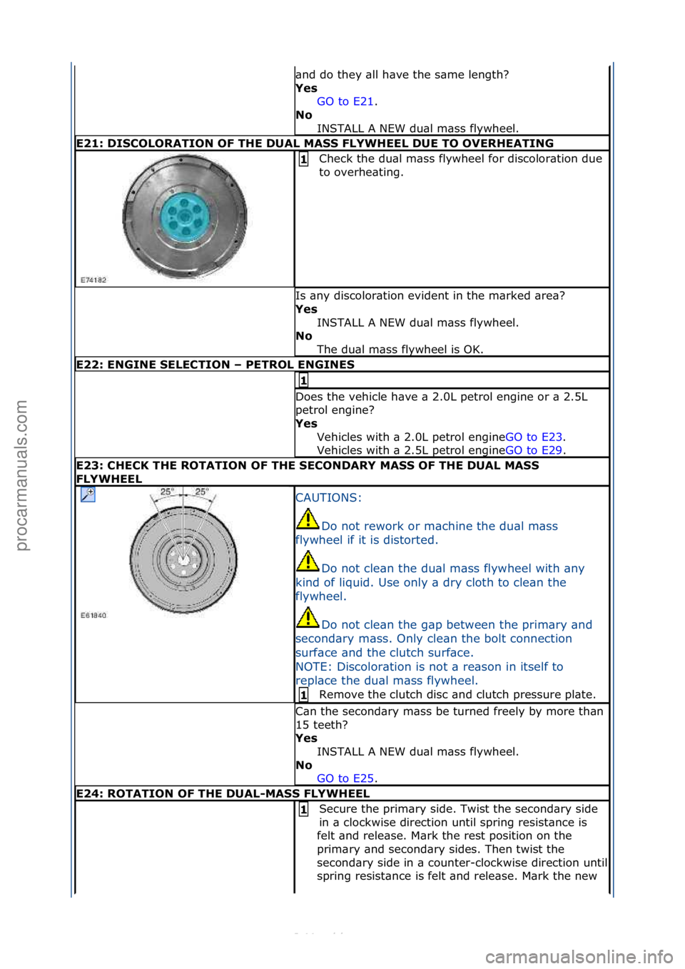 FORD S-MAX 2006  Service Repair Manual \bnd\fdo\fthey\f\bll\fh\bve\fthe\fs\bme\flength?\f
Yes GO\fto\fE21 .\f\f
N\f 
I

NSTALL\fA\fNEW\fdu\bl\fm\bss\fflywheel.\f
E21: DISCOLORATION OF THE DUAL MASS FLYWHEEL DUE TO OVERHEATING
Check\fthe\fd