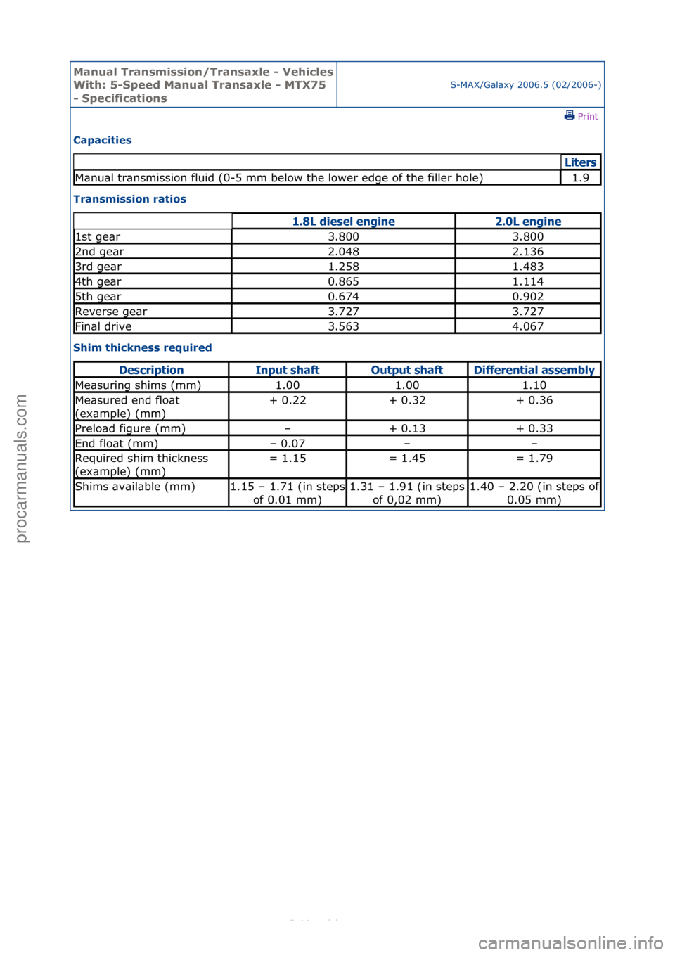 FORD S-MAX 2006  Service Repair Manual Manual T\bansmissi\fn/T\bansaxle - Vehicles 
With: 5-Speed Manual T\bansaxle - MTX75 
- Specificati\fnsS-MAX/G\bl\bxy\f2006.5\f(02/2006-)\fPrint \f
Capacities 
T\bansmissi\fn \bati\fs 
Shim thickness 