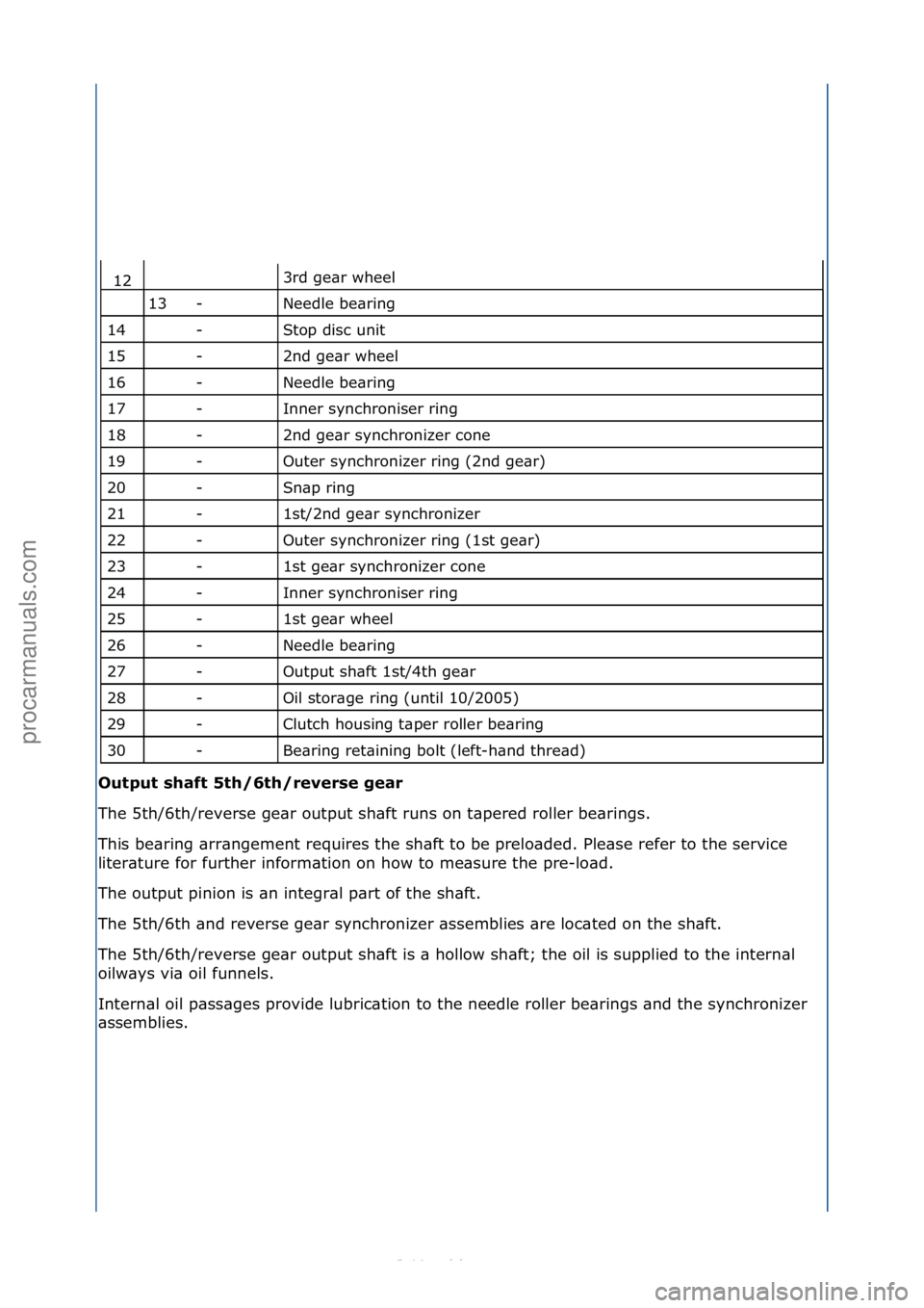 FORD S-MAX 2006  Service Repair Manual 3rd\fge\br\fwheel\f
Needle\fbe\bring\f
Stop\fdisc\funit\f
2nd\fge\br\fwheel\f
Needle\fbe\bring\f
Inner\fsynchroniser\fring\f
2nd\fge\br\fsynchronizer\fcone\f
Outer\fsynchronizer\fring\f(2nd\fge\br)\f

