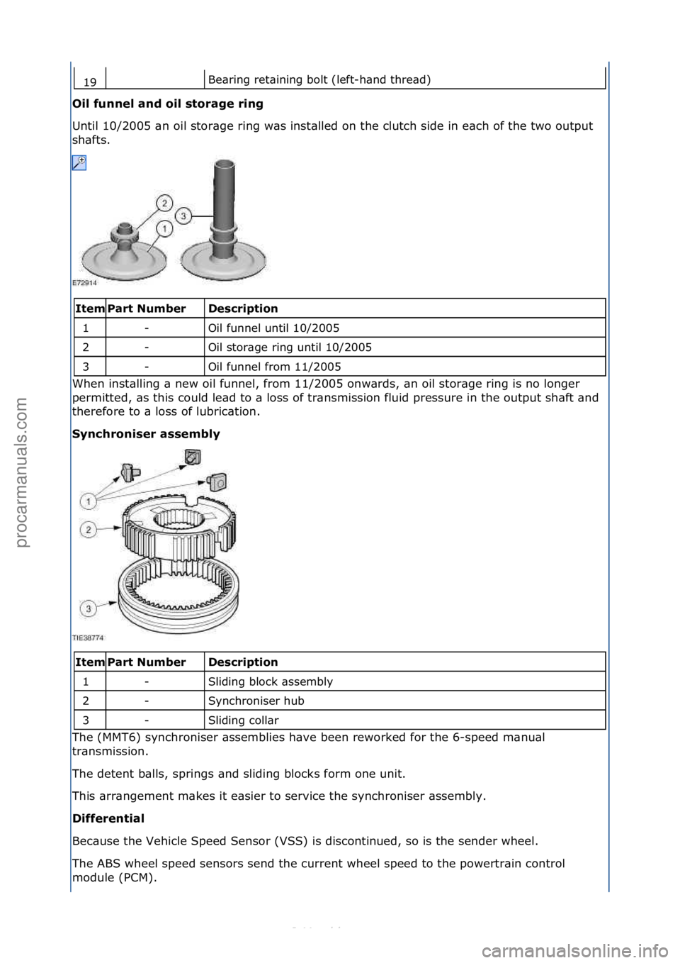 FORD S-MAX 2006 Service Repair Manual Be\bring\fret\bining\fbolt\f(left-h\bnd\fthre\bd)\f
Oil funnel and \fil st\f\bage \bing
Un
til\f10/2005\f\bn\foil\fstor\bge\fring\fw\bs\finst\blled\fon\fthe\fclutch\fside\fin\fe\bch\fof\fthe\ftwo\fo FORD S-MAX 2006 Service Repair Manual Be\bring\fret\bining\fbolt\f(left-h\bnd\fthre\bd)\f
Oil funnel and \fil st\f\bage \bing
Un
til\f10/2005\f\bn\foil\fstor\bge\fring\fw\bs\finst\blled\fon\fthe\fclutch\fside\fin\fe\bch\fof\fthe\ftwo\fo