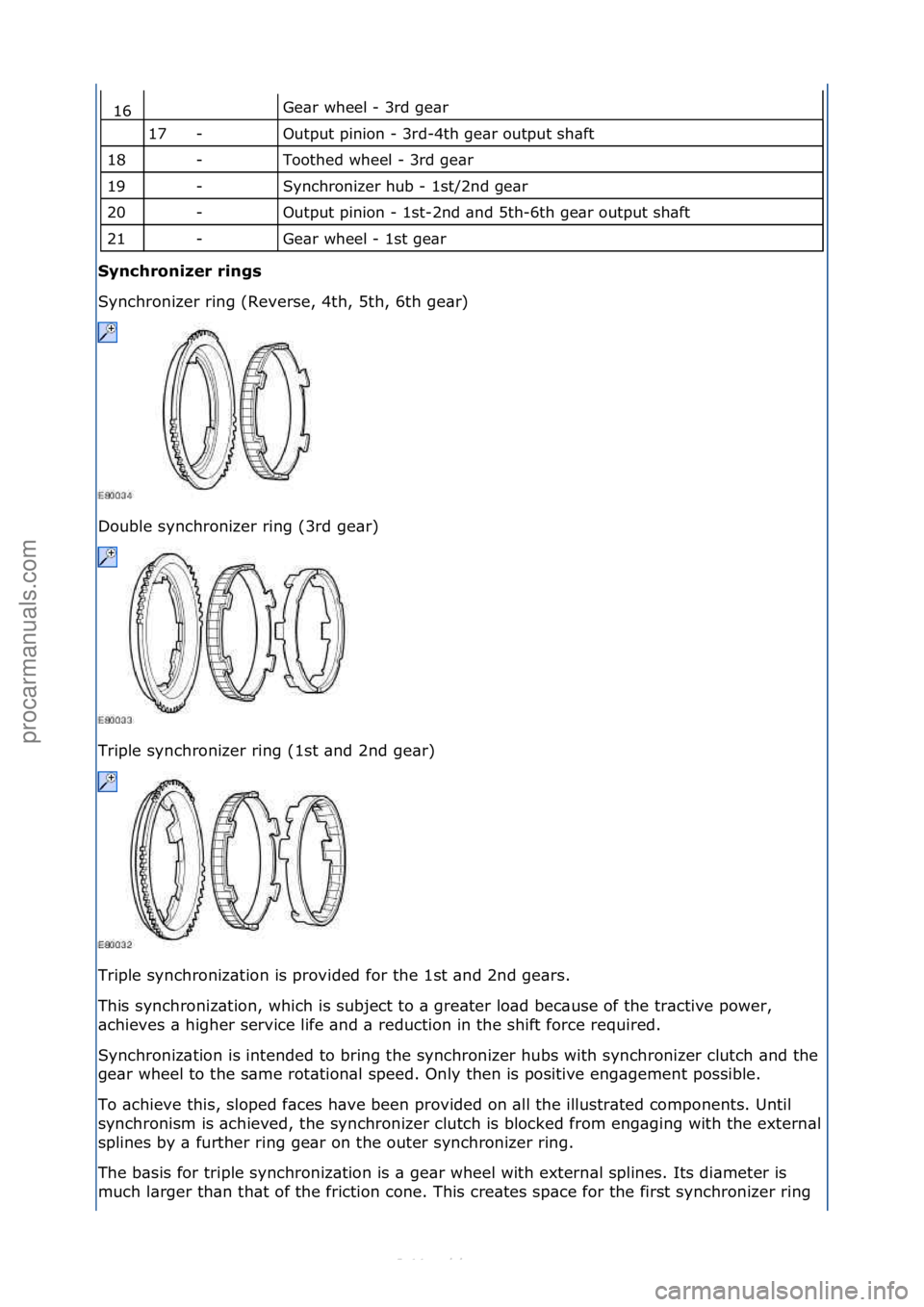 FORD S-MAX 2006  Service Repair Manual Ge\br\fwheel\f-\f3rd\fge\br\f
Output\fpinion\f-\f3rd-4th\fge\br\foutput\fsh\bft\f
Toothed\fwheel\f-\f3rd\fge\br\f
Synchronizer\fhub\f-\f1st/2nd\fge\br\f
Output\fpinion\f-\f1st-2nd\f\bnd\f5th-6th\fge\b