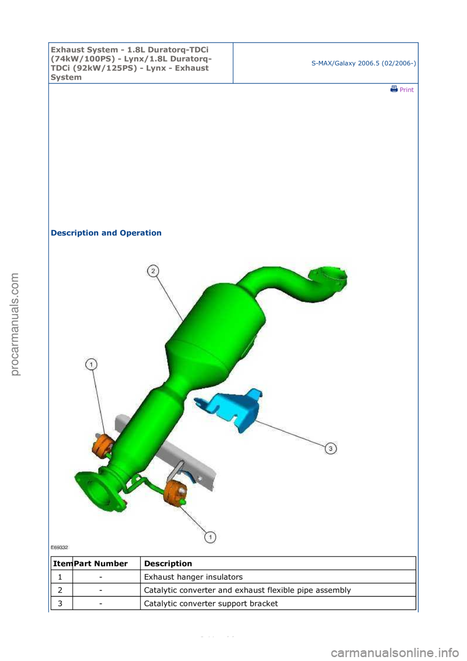 FORD S-MAX 2006  Service Repair Manual Exhaust\bSyste\f\b-\b1.8L\bDuratorq-TDCi\b
(74kW/100PS)\b-\bLynx/1.8L\bDuratorq-
TDCi\b(92kW/125PS)\b-\bLynx\b-\bExhaust\b
Syste\f
S-MAX/G\bl\bxy\f2006.5\f(02/2006-)\fPrint \f
Description\band\bOperat