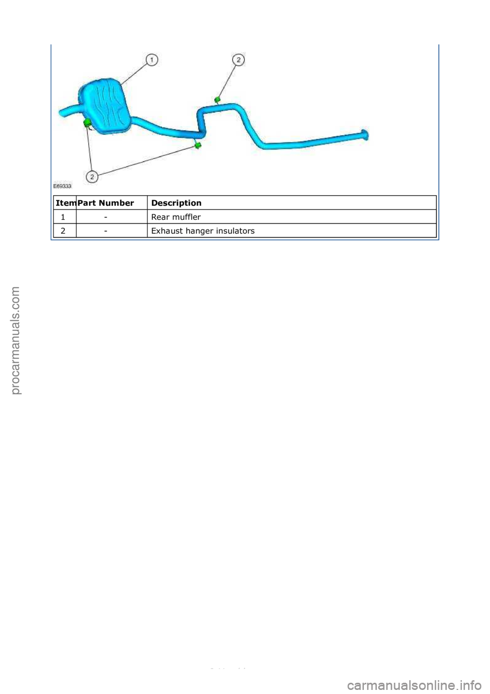 FORD S-MAX 2006  Service Repair Manual \f\fDescription\b
Re\br\fmuffler\f
Exh\bust\fh\bnger\finsul\btors\f
Ite\f
1
2
\f
Part\bNu\fber -
-
Стр. 2 из 2
05.01.2013http://127.0.0.1:8888/wsm/js/procedure.do?variantId=1431&proc-uid=G551377&