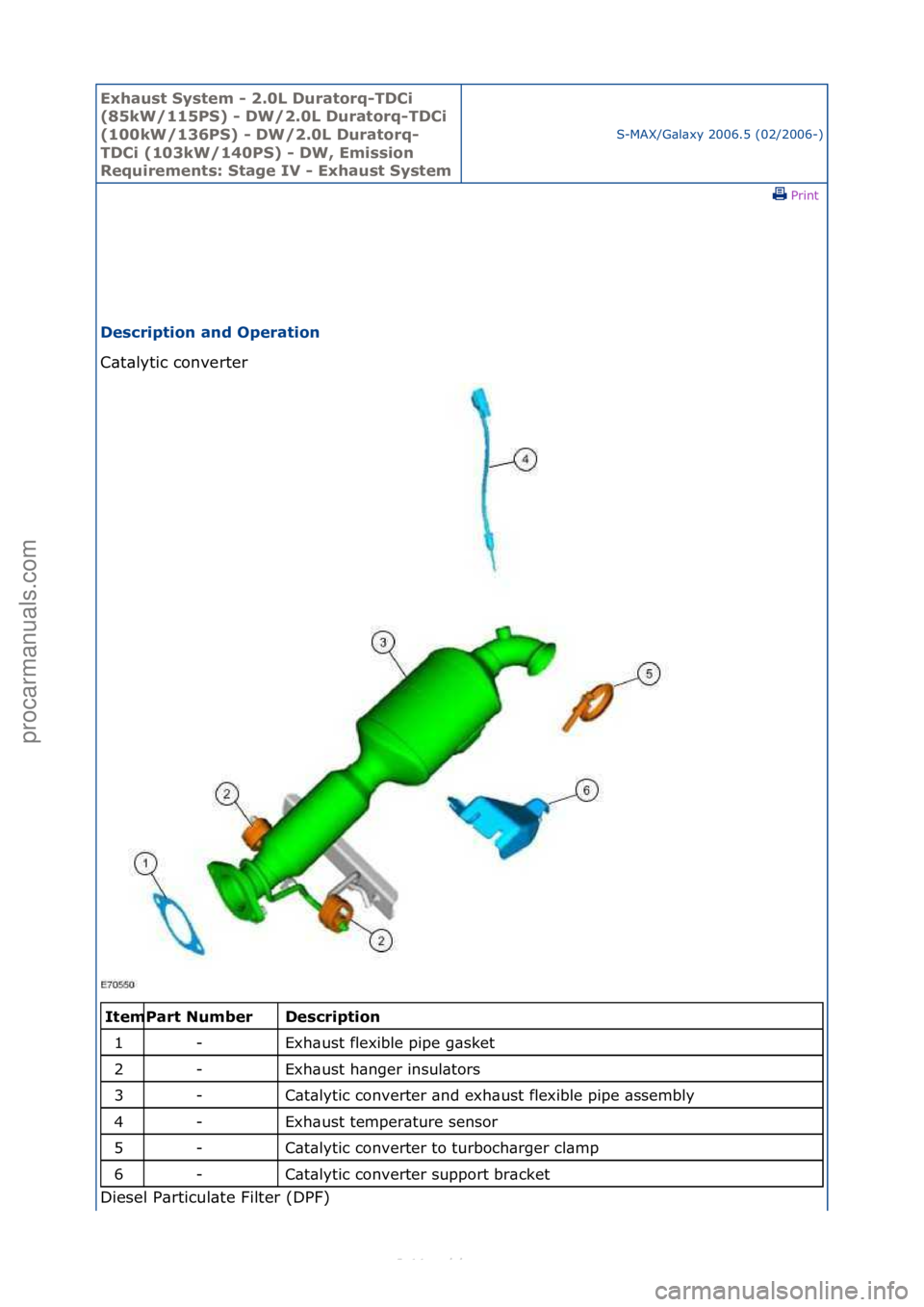 FORD S-MAX 2006  Service Repair Manual Exhaust\bSyste\f\b-\b2.0L\bDuratorq-TDCi\b
(85kW/115PS)\b-\bDW/2.0L\bDuratorq-TDCi\b
(100kW/136PS)\b-\bDW/2.0L\bDuratorq-
TDCi\b(103kW/140PS)\b-\bDW,\bE\fission\b
Require\fents:\bStage\bIV\b-\bExhaust