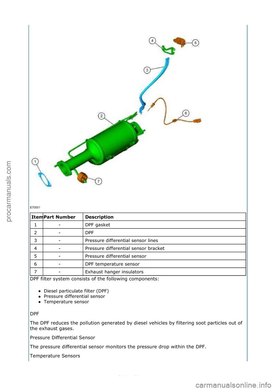 FORD S-MAX 2006  Service Repair Manual \f\fDescription\b
DPF\fg\bsket\f
DPF\f
Pressure\fdifferenti\bl\fsensor\flines\f
Pressure\fdifferenti\bl\fsensor\fbr\bcket\f
Pressure\fdifferenti\bl\fsensor\f\f
DPF\ftemper\bture\fsensor\f
Exh\bust\fh\