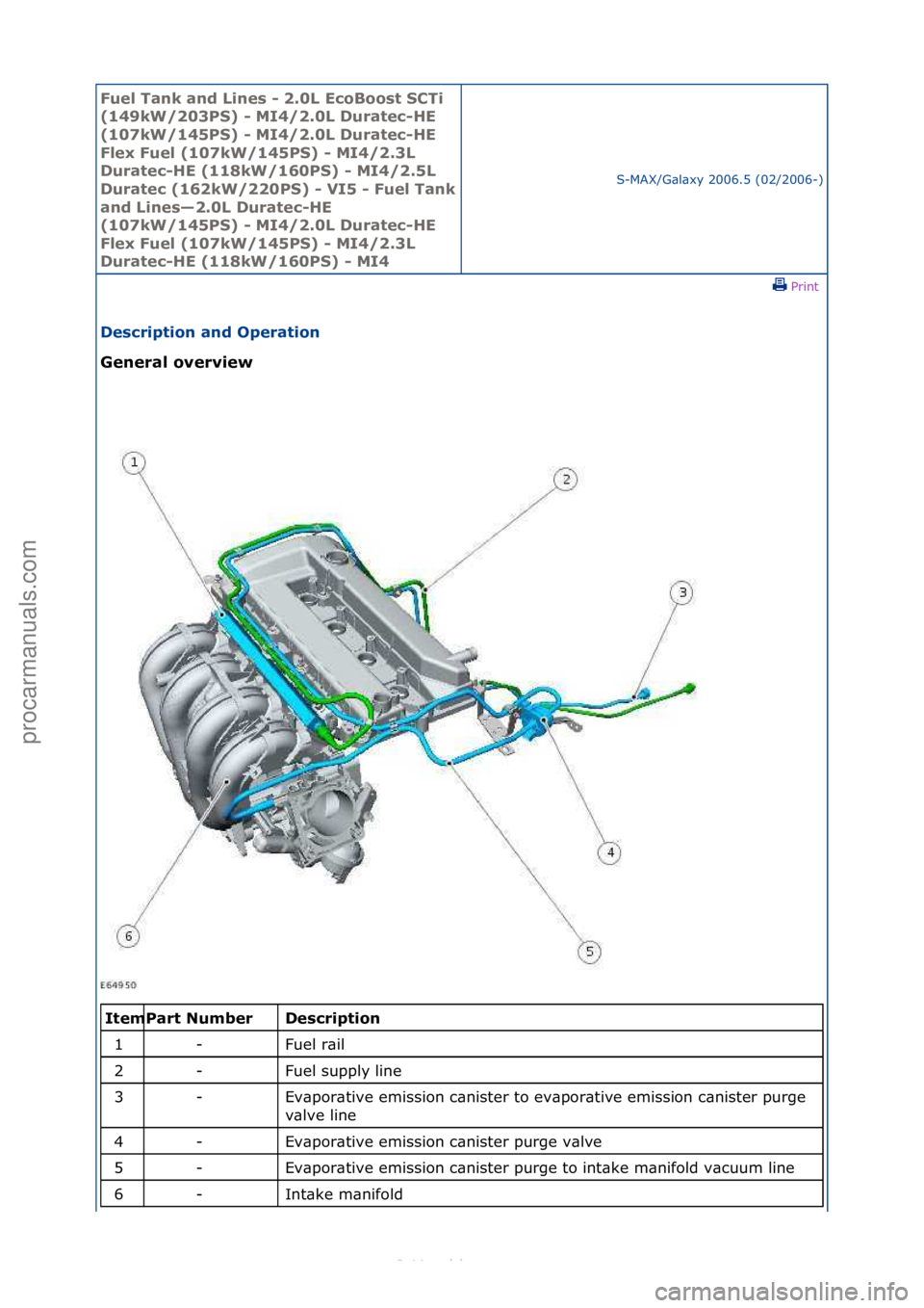 FORD S-MAX 2006  Service Repair Manual Fuel Ta\bk a\bd L\f\bes - 2.0L EcoBoost SCT\f 
(149kW/203PS) - MI4/2.0L Duratec-HE 
(107kW/145PS) - MI4/2.0L Duratec-HE 
Flex Fuel (107kW/145PS) - MI4/2.3L 
Duratec-HE (118kW/160PS) - MI4/2.5L 
Durate