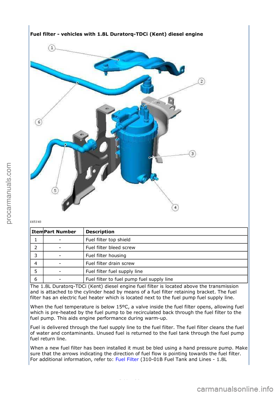 FORD S-MAX 2006  Service Repair Manual Fuel f\flter - veh\fcles w\fth 1.8L Duratorq-TDC\f (Ke\bt) d\fesel e\bg\f\be 
\f\f
Descr\fpt\fo\b 
Fuel\ffilter\ftop\fshield\f\f
Fuel\ffilter\fbleed\fscrew\f\f
Fuel\ffilter\fhousing\f
Fuel\ffilter\fdr