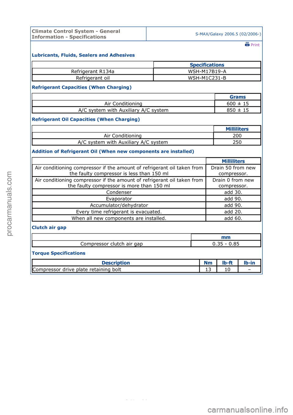 FORD S-MAX 2006  Service Repair Manual Climate\bControl\b\fystem\b-\bGeneral\b
Information\b-\b\fpecificationsS-MAX/G\bl\bxy\f2006.5\f(02/2006-)\fPrint \f
Lubricants,\bFluids,\b\fealers\band\bAdhesives\b
Refrigerant\bCapacities\b(When\bCha