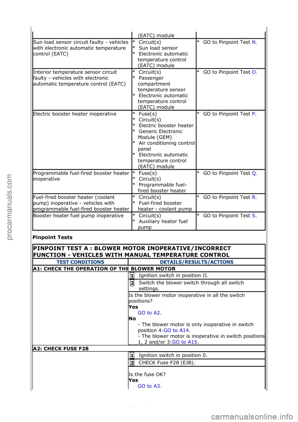 FORD S-MAX 2006  Service Repair Manual Pinpoint\bTests\b
(EATC)\fmodule\f
Sun\flo\bd\fsensor\fcircuit\ff\bulty\f-\fvehicles\f
with\felectronic\f\butom\btic\ftemper\bture\f
control\f(EATC)Circuit(s)\f
Sun\flo\bd\fsensor\f
Electronic\f\butom