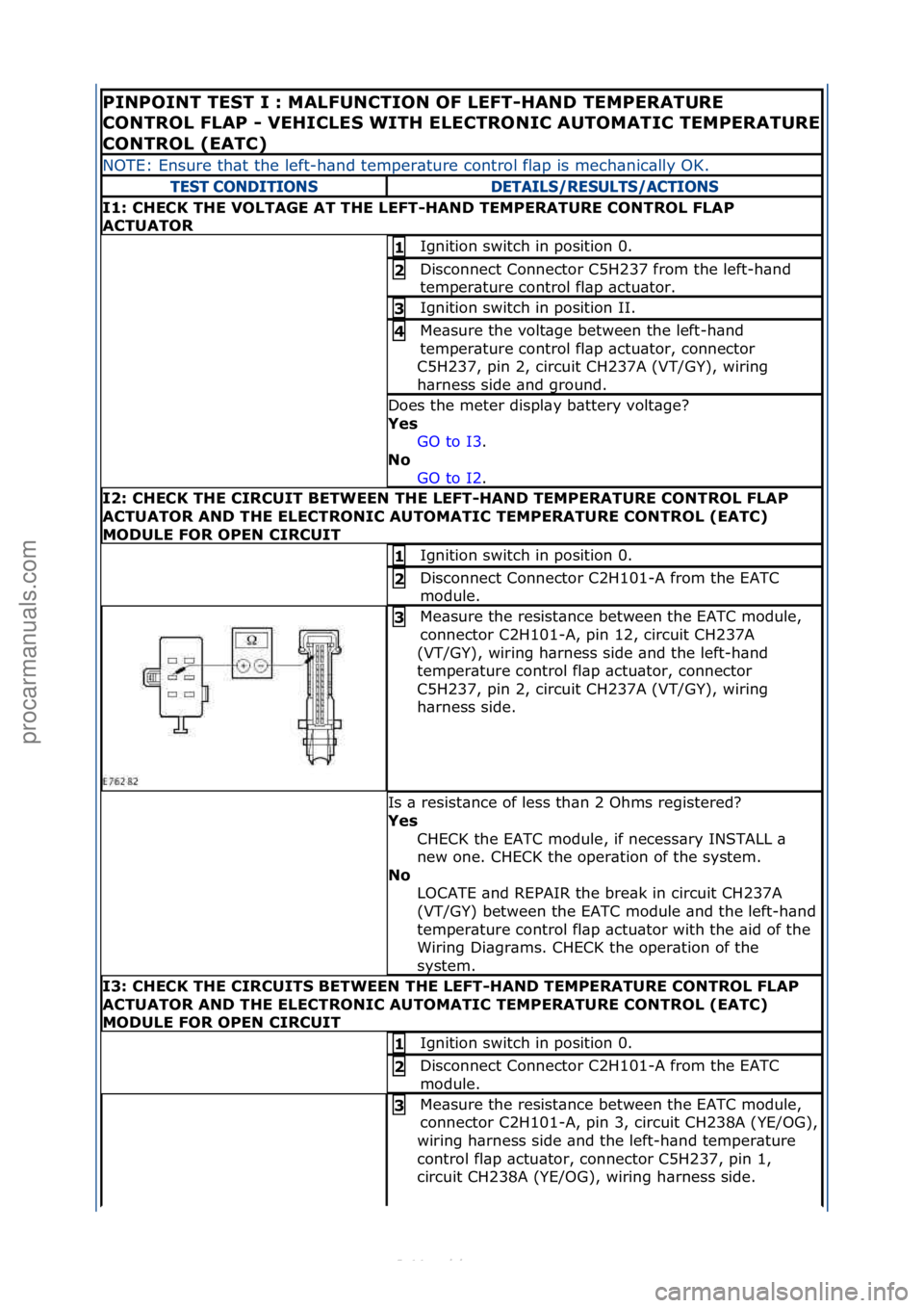 FORD S-MAX 2006  Service Repair Manual PINPOINT\bTE\fT\bI\b:\bMALFUNCTION\bOF\bLEFT-HAND\bTEMPERATURE\b
CONTROL\bFLAP\b-
\bVEHICLE\f\bWITH\bELECTRONIC\bAUTOMATIC\bTEMPERATURE\b
CONTROL\b(EATC)\b
NOTE:\fEnsure\fth\bt\fthe\fleft-h\bnd\ftempe