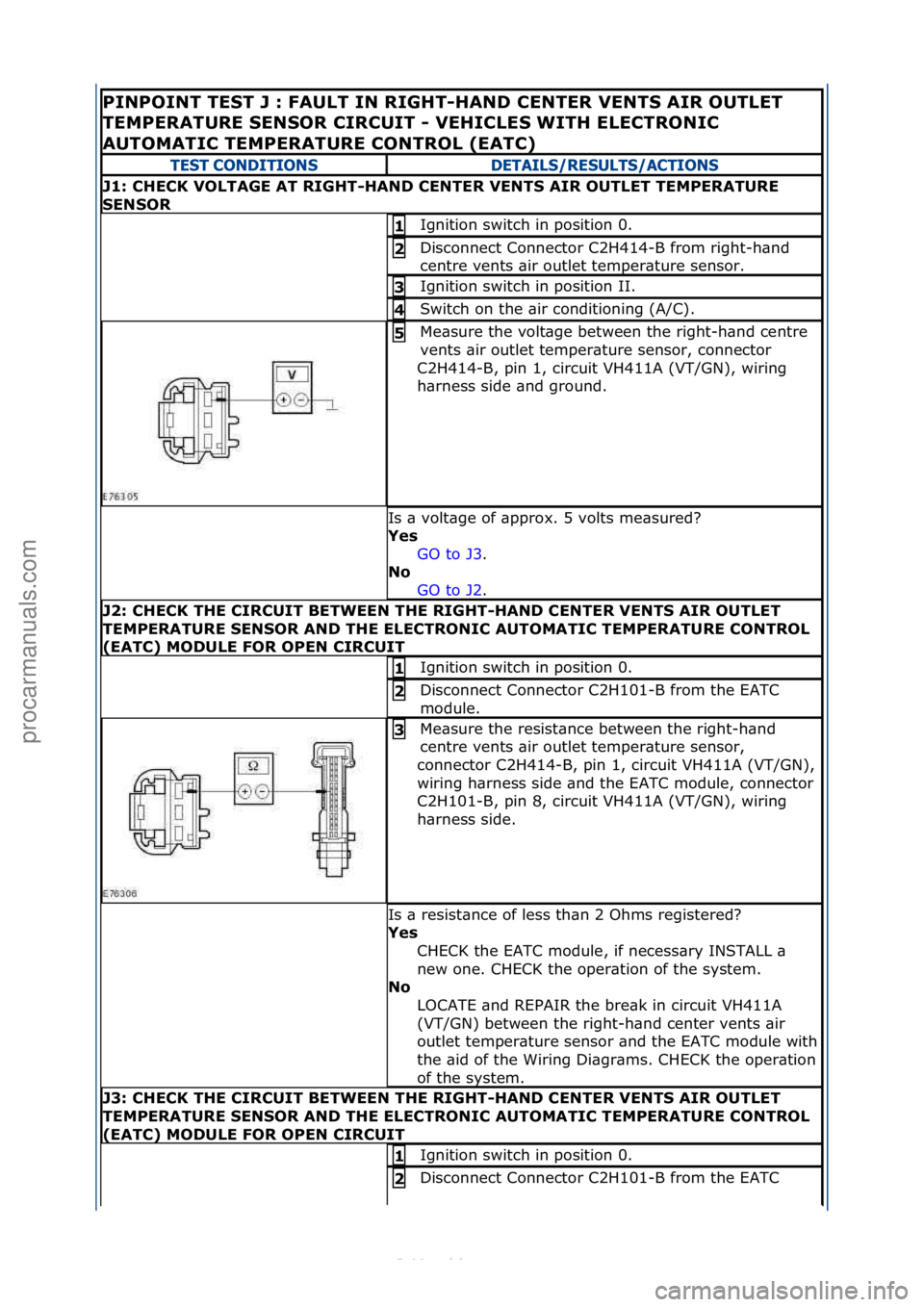 FORD S-MAX 2006  Service Repair Manual PINPOINT\bTE\fT\bJ\b:\bFAULT\bIN\bRIGHT-HAND\bCENTER\bVENT\f\bAIR\bOUTLET\b
TEMPERATURE\b\fEN\fOR\bCIRCUIT\b-\bVEHICLE\f\bWITH\bELECTRONIC\b
AUTOMATIC\bTEMPERATURE\bCONTROL\b(EATC)\b
TEST CONDITIONSDE