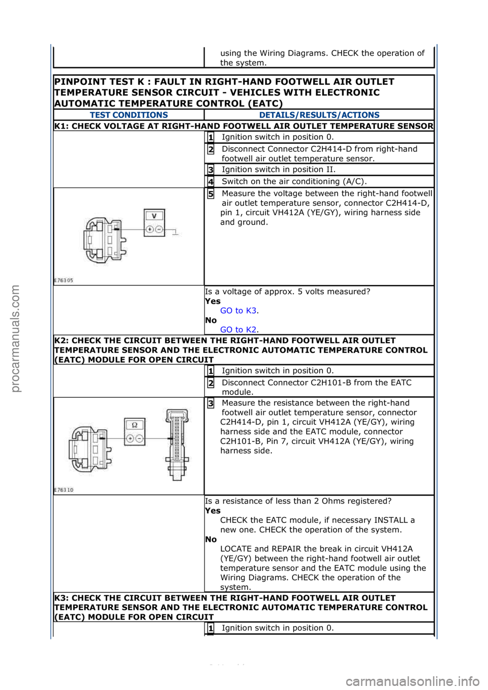 FORD S-MAX 2006  Service Repair Manual using\fthe\fWiring\fDi\bgr\bms.\fCHECK\fthe\foper\btion\fof\f
the\fsystem.\f
PINPOINT\bTE\fT\bK\b:\bFAULT\bIN\bRIGHT-HAND\bFOOTWELL\bAIR\bOUTLET\b
TEMPERATURE\b\fEN\fOR\bCIRCUIT\b-\bVEHICLE\f\bWITH\bE