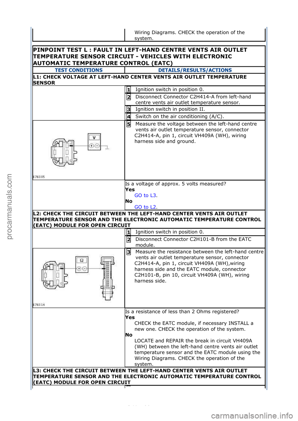 FORD S-MAX 2006  Service Repair Manual Wiring\fDi\bgr\bms.\fCHECK\fthe\foper\btion\fof\fthe\f
system.\f
PINPOINT\bTE\fT\bL\b:\bFAULT\bIN\bLEFT-HAND\bCENTRE\bVENT\f\bAIR\bOUTLET\b
TEMPERATURE\b\fEN\fOR\bCIRCUIT\b-\bVEHICLE\f\bWITH\bELECTRON