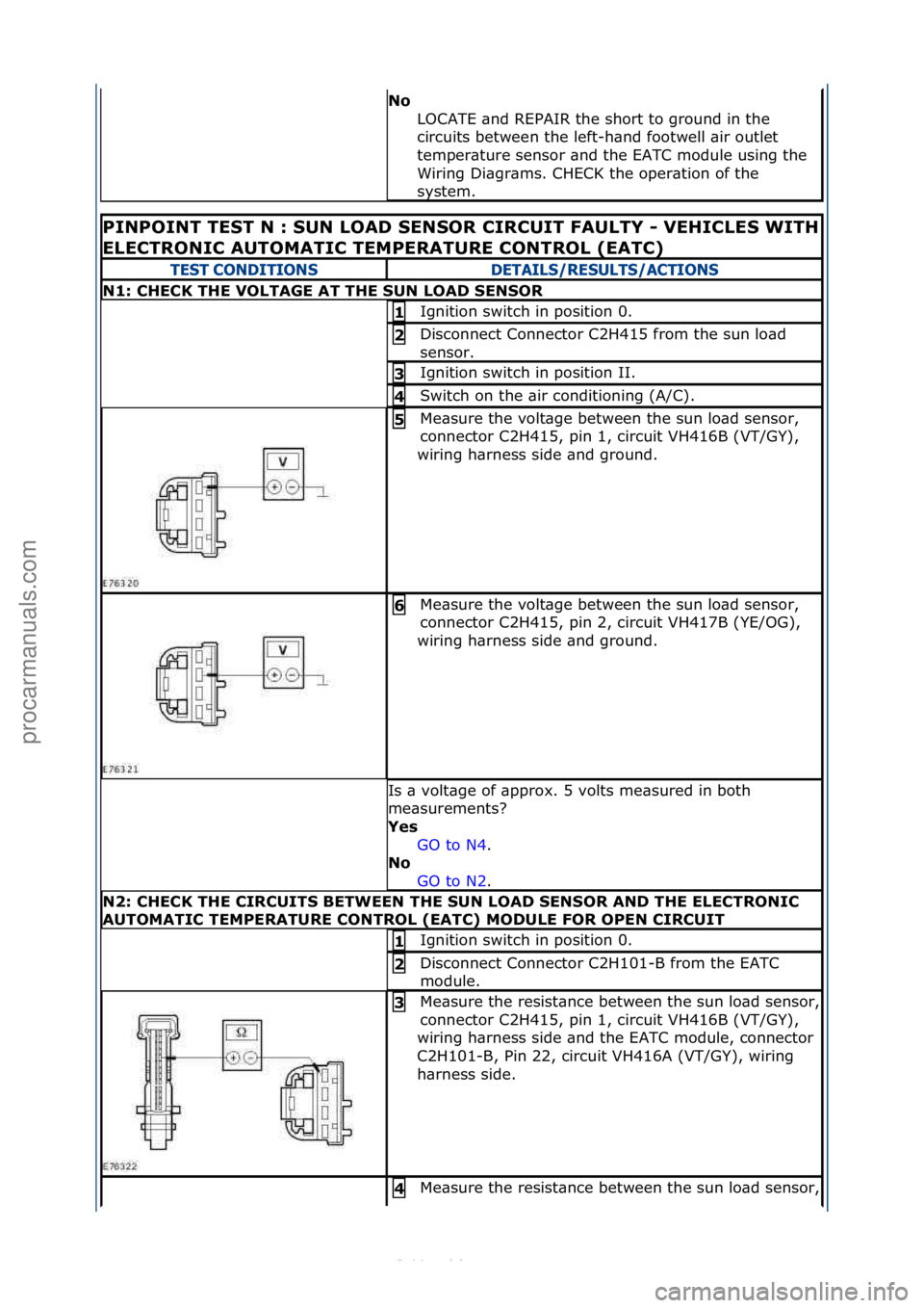 FORD S-MAX 2006  Service Repair Manual No\bLOCATE\f\bnd\fREPAIR\fthe\fshort\fto\fground\fin\fthe\f
circuits\fbetween\fthe\fleft-h\bnd\ffootwell\f\bir\foutlet\f
temper\bture\fsensor\f\bnd\fthe\fEATC\fmodule\fusing\fthe\f
Wiring\fDi\bgr\bms.