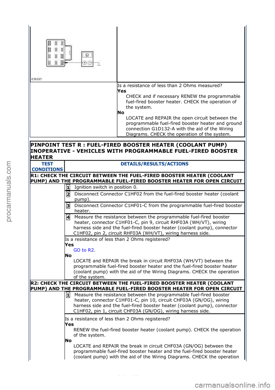 FORD S-MAX 2006  Service Repair Manual Is\f\b\fresist\bnce\fof\fless\fth\bn\f2\fOhms\fme\bsured?\f
Yes\bCHECK\f\bnd\fif\fnecess\bry\fRENEW\fthe\fprogr\bmm\bble\f
fuel-fired\fbooster\fhe\bter.\fCHECK\fthe\foper\btion\fof\f
the\fsystem.\f
No