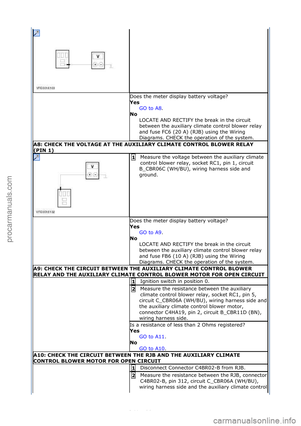 FORD S-MAX 2006  Service Repair Manual Does\fthe\fmeter\fdispl\by\fb\bttery\fvolt\bge?\f
Yes\bGO\fto\fA8.\f\f
No \b
L

OCATE\fAND\fRECTIFY\fthe\fbre\bk\fin\fthe\fcircuit\f
between\fthe\f\buxili\bry\fclim\bte\fcontrol\fblower\frel\by\f
\bnd