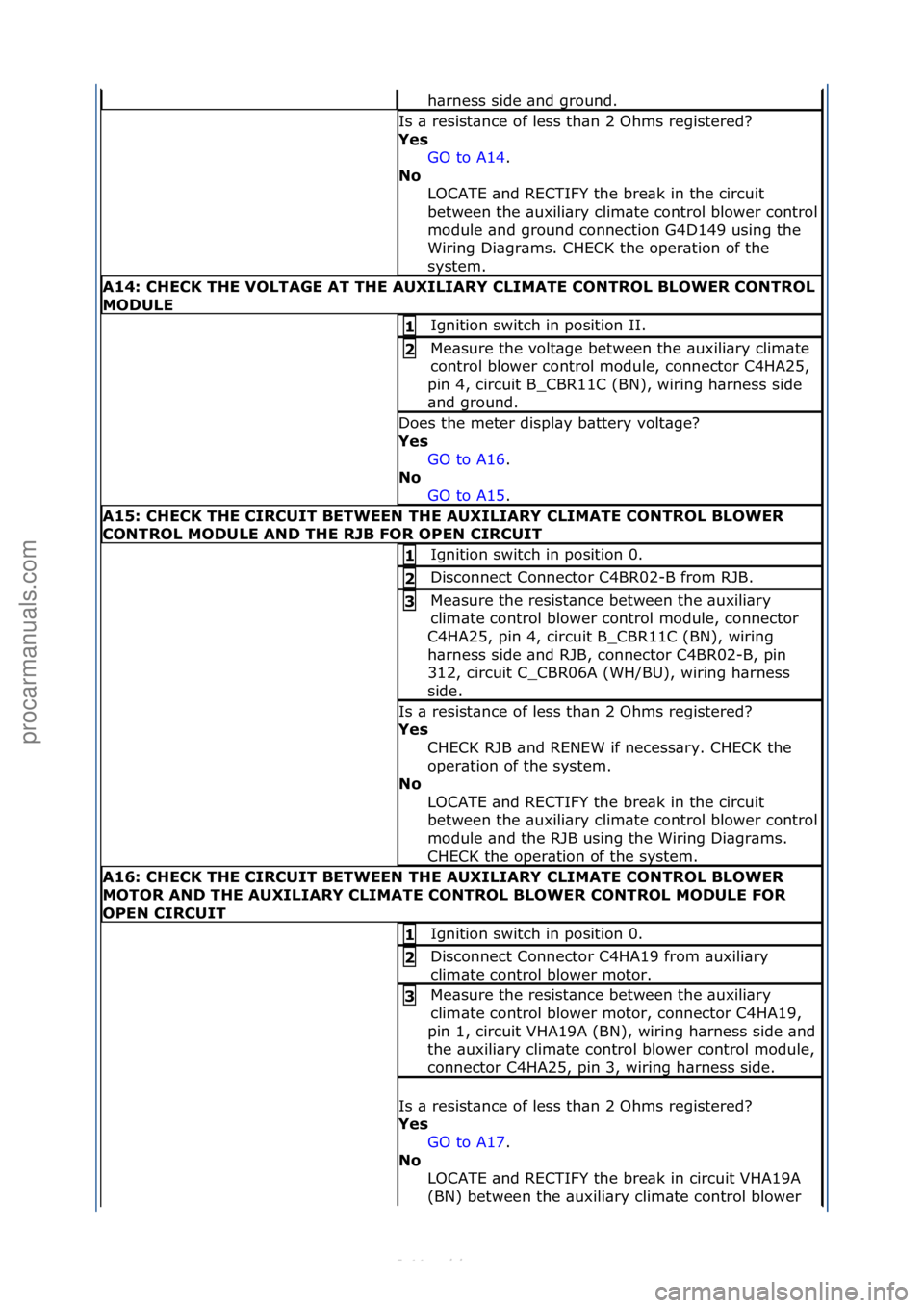 FORD S-MAX 2006  Service Repair Manual h\brness\fside\f\bnd\fground.\f
Is\f\b\fresist\bnce\fof\fless\fth\bn\f2\fOhms\fregistered?\f
Yes\bGO\fto\fA14 .\f\f
No\b L

OCATE\f\bnd\fRECTIFY\fthe\fbre\bk\fin\fthe\fcircuit\f
between\fthe\f\buxili\