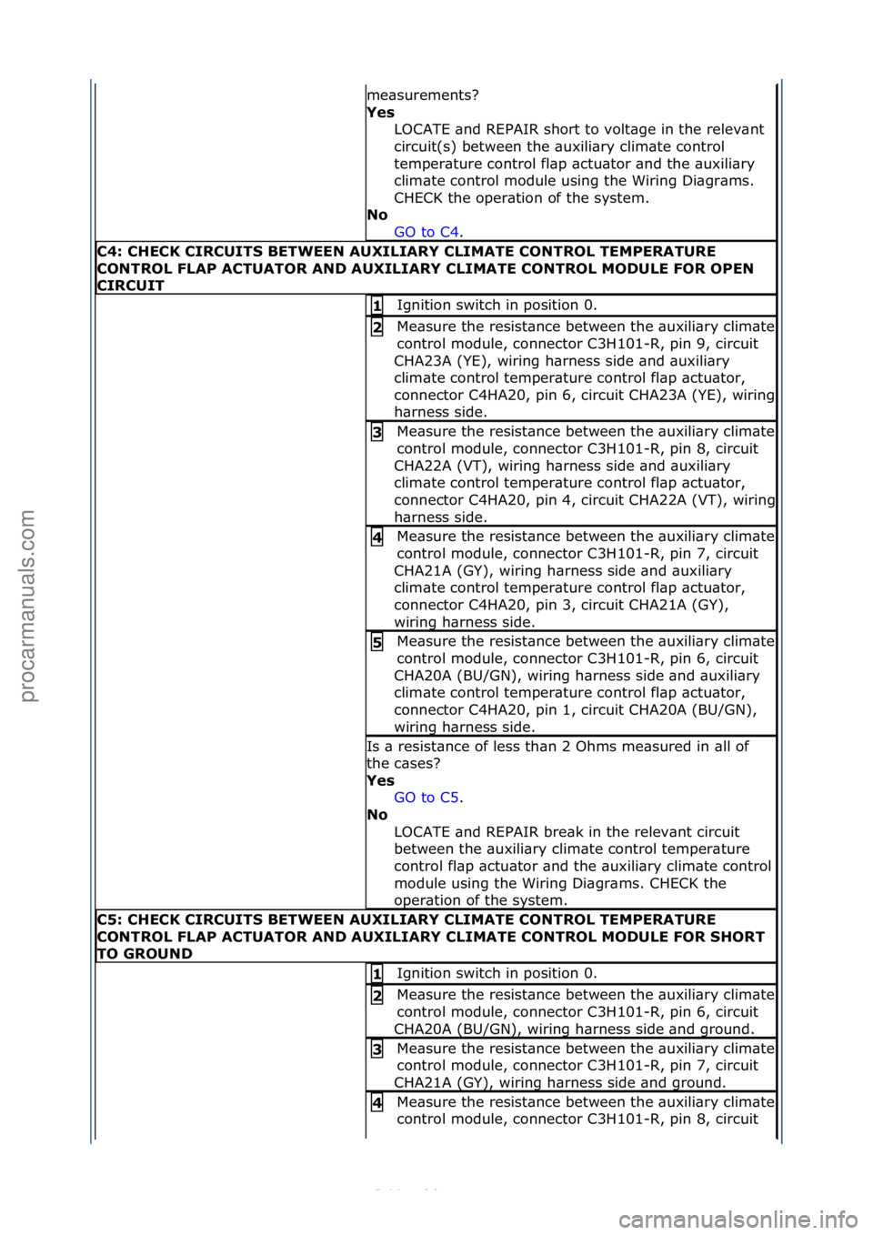 FORD S-MAX 2006  Service Repair Manual me\bsurements?\f
Yes\bLOCATE\f\bnd\fREPAIR\fshort\fto\fvolt\bge\fin\fthe\frelev\bnt\f
circuit(s)\fbetween\fthe\f\buxili\bry\fclim\bte\fcontrol\f
temper\bture\fcontrol\ffl\bp\f\bctu\btor\f\bnd\fthe\f\b
