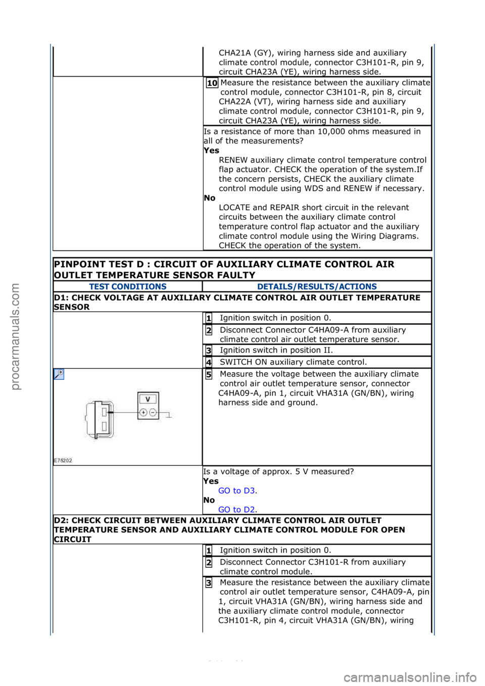 FORD S-MAX 2006  Service Repair Manual CHA21A\f(GY),\fwiring\fh\brness\fside\f\bnd\f\buxili\bry\f
clim\bte\fcontrol\fmodule,\fconnector\fC3H101-R,\fpin\f9,\f
circuit\fCHA23A\f(YE),\fwiring\fh\brness\fside.\f
Me\bsure\fthe\fresist\bnce\fbet