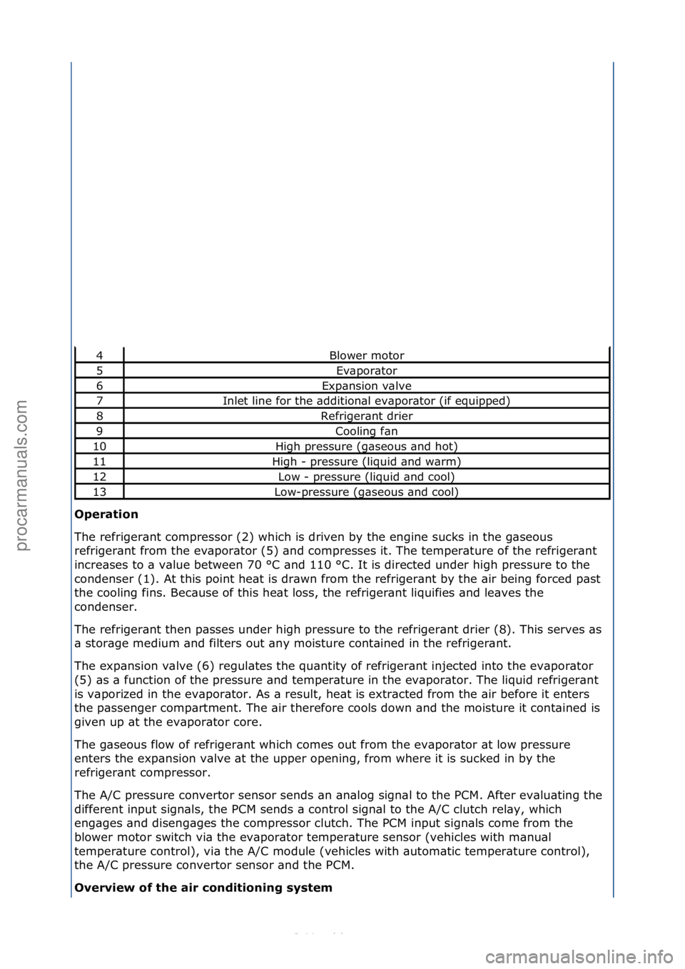FORD S-MAX 2006  Service Repair Manual Operation\b
The\frefriger\bnt\fcompressor\f(2)\fwhich\fis\fdriven\fby\fthe\fengine\fsucks\fin\fthe\fg\bseous\f
refriger\bnt\ffrom\fthe\fev\bpor\btor\f(5)\f\bnd\fcompresses\fit.\fThe\ftemper\bture\fof\