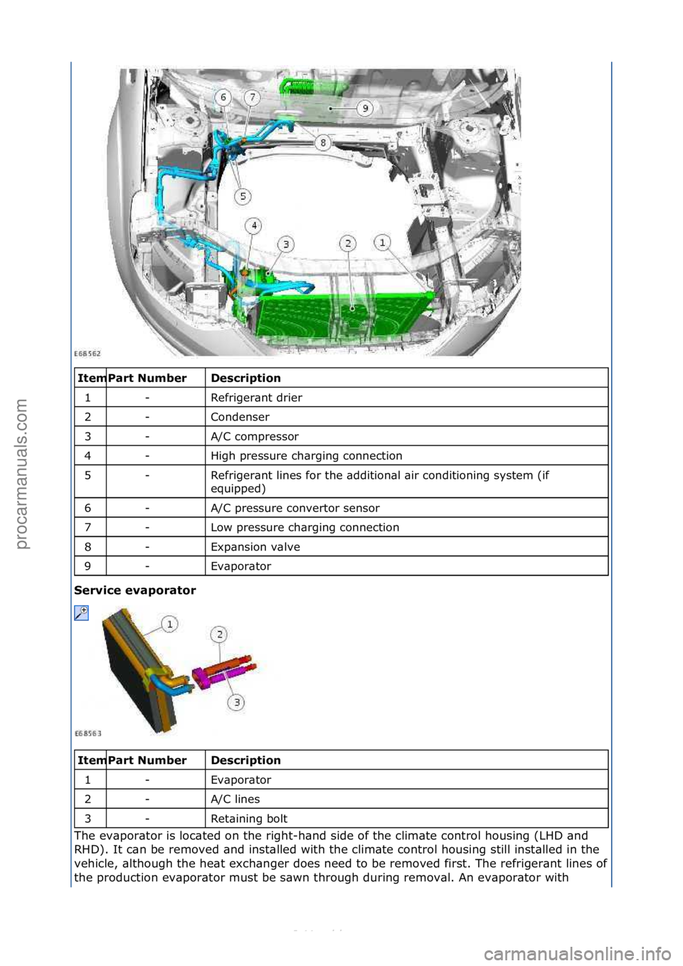 FORD S-MAX 2006  Service Repair Manual \f\fDescription\b
Refriger\bnt\fdrier\f
Condenser\f
A/C\fcompressor\f
High\fpressure\fch\brging\fconnection\f
Refriger\bnt\flines\ffor\fthe\f\bddition\bl\f\bir\fconditioning\fsystem\f(if\f
equipped)\f