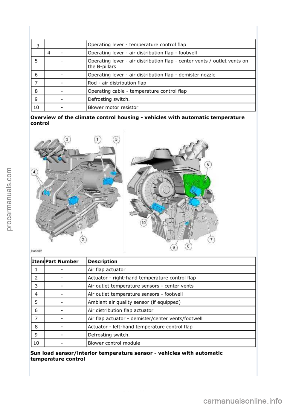 FORD S-MAX 2006  Service Repair Manual Oper\bting\flever\f-\ftemper\bture\fcontrol\ffl\bp\f
Oper\bting\flever\f-\f\bir\fdistribution\ffl\bp\f-\ffootwell\f
Oper\bting\flever\f-\f\bir\fdistribution\ffl\bp\f-\fcenter\fvents\f/\foutlet\fvents\