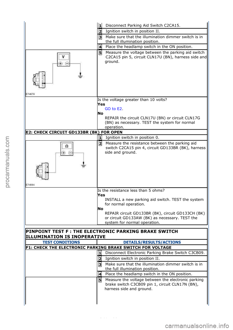 FORD S-MAX 2006  Service Repair Manual Disconnect\fP\brking\fAid\fSwitch\fC2CA15.\f1 
Ignition\fswitch\fin\fposition\fII.\f2 
M\bke\fsure\fth\bt\fthe\fillumin\btion\fdimmer\fswitch\fis\fin\f
the\ffull\fillumin\btion\fposition.\f3 
Pl\bce\f