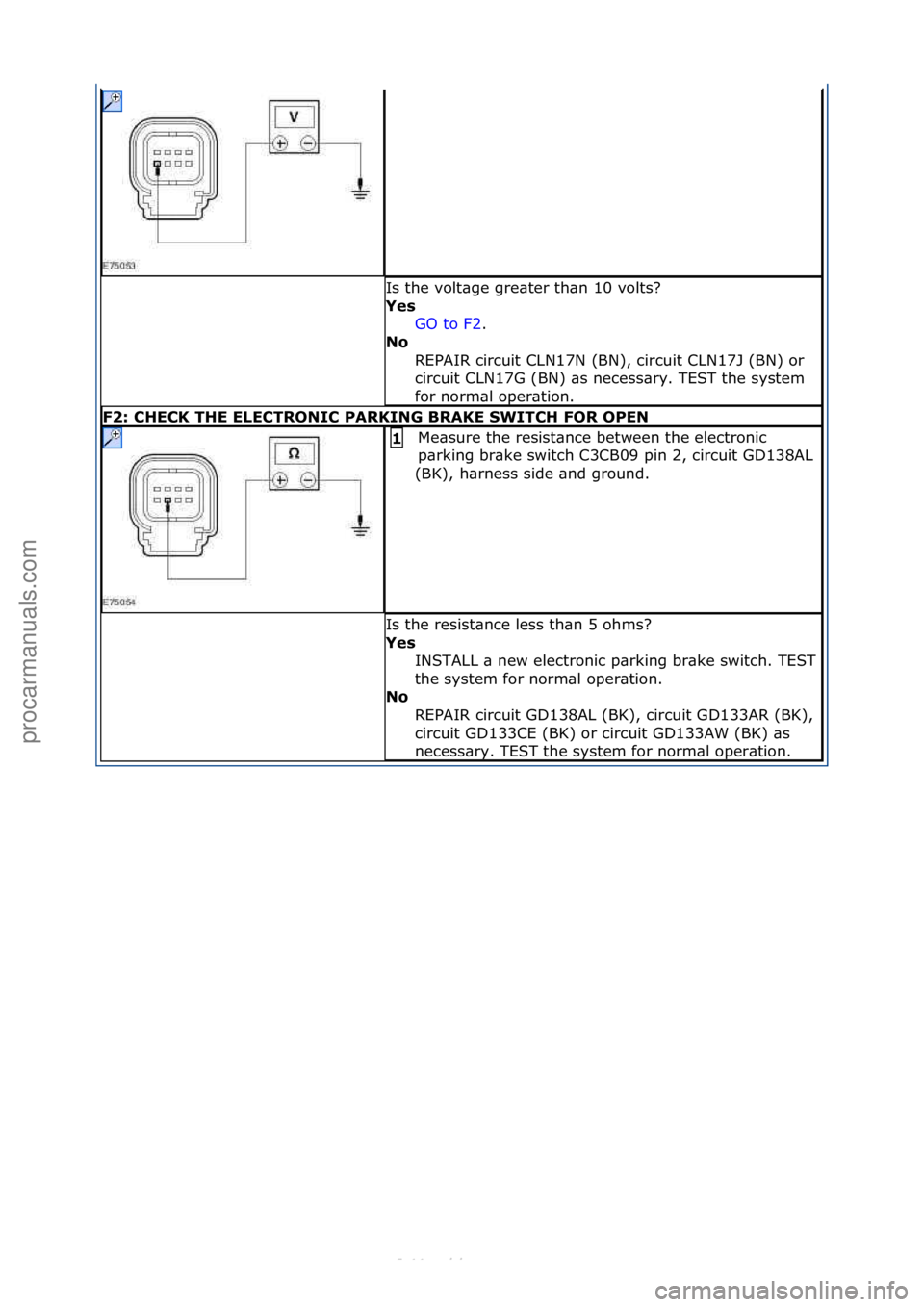 FORD S-MAX 2006  Service Repair Manual Is\fthe\fvolt\bge\fgre\bter\fth\bn\f10\fvolts?\f
Y\bs GO\fto\fF2.\f\f
No  R

EPAIR\fcircuit\fCLN17N\f(BN),\fcircuit\fCLN17J\f(BN)\for\f
circuit\fCLN17G\f(BN)\f\bs\fnecess\bry.\fTEST\fthe\fsystem\f
for