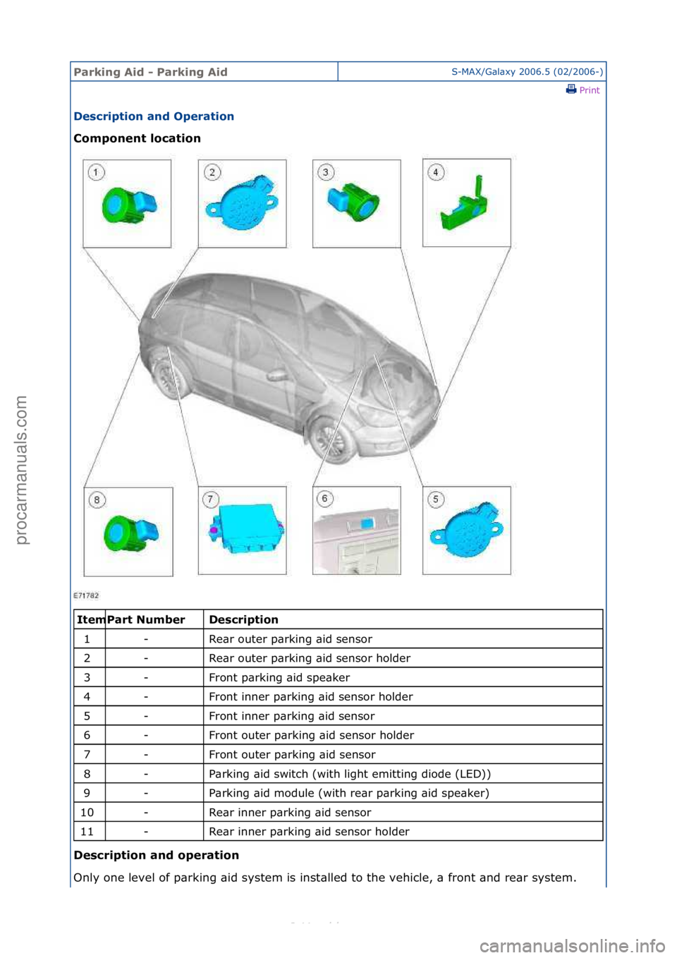 FORD S-MAX 2006 Service Repair Manual Parking\bAid\b-\bParking\bAidS-MAX/G\bl\bxy\f2006.5\f(02/2006-)\fPrint \f
\fescription\band\bOperation\b
Component\blocation\b
\f\f
\fescription\b
Re\br\fouter\fp\brking\f\bid\fsensor\f
Re\br\fouter\f FORD S-MAX 2006 Service Repair Manual Parking\bAid\b-\bParking\bAidS-MAX/G\bl\bxy\f2006.5\f(02/2006-)\fPrint \f
\fescription\band\bOperation\b
Component\blocation\b
\f\f
\fescription\b
Re\br\fouter\fp\brking\f\bid\fsensor\f
Re\br\fouter\f