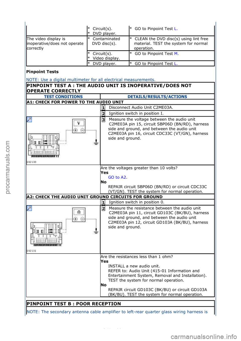 FORD S-MAX 2006  Service Repair Manual Pinpoin\b Tes\bs 
NOTE:\fUse\f\b\fdigit\bl\fmultimeter\ffor\f\bll\felectric\bl\fme\bs
urements.\f
Circuit(s).\f
DVD\fpl\byer.\f
*
*GO\fto\fPinpoint\fTest\f
L.\f\f
*
The\fvideo\fdispl\by\fis\f
inoper\b