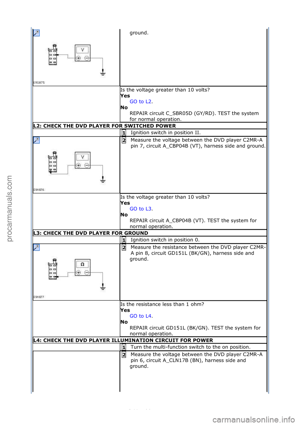 FORD S-MAX 2006  Service Repair Manual ground.\f
Is\fthe\fvolt\bge\fgre\bter\fth\bn\f10\fvolts?\f
Yes GO\fto\fL2 .\f\f
No  R

EPAIR\fcircuit\fC_SBR05D\f(GY/RD).\fTEST\fthe\fsystem\f
for\fnorm\bl\foper\btion.\f
L2: CH\fCK TH\f DVD PLAY\fR F