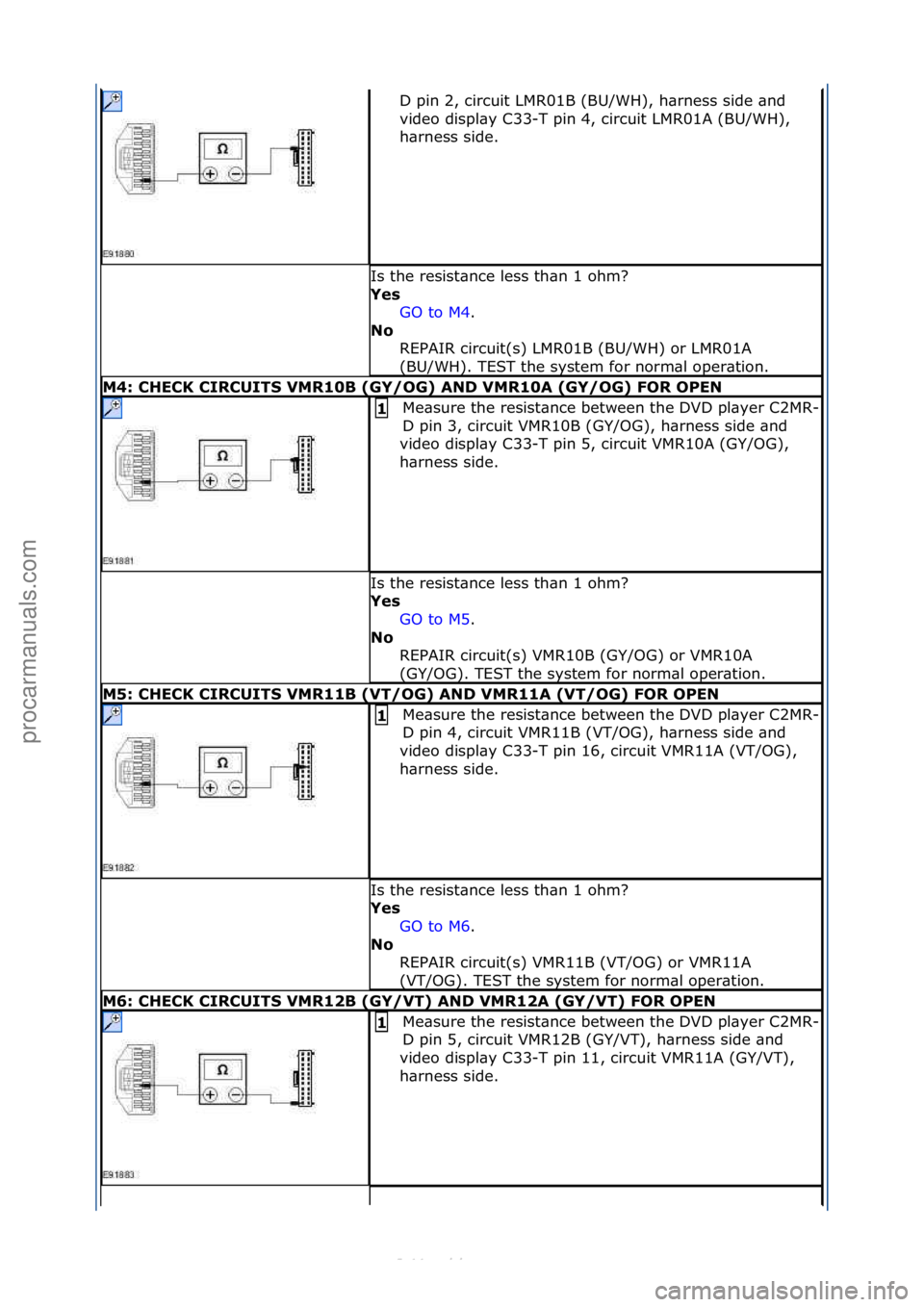 FORD S-MAX 2006  Service Repair Manual D\fpin\f2,\fcircuit\fLMR01B\f(BU/WH),\fh\brness\fside\f\bnd\f
video\fdispl\by\fC33-T\fpin\f4,\fcircuit\fLMR01A\f(BU/WH),\f
h\brness\fside.\f
Is\fthe\fresist\bnce\fless\fth\bn\f1\fohm?\f
Yes GO\fto\fM4