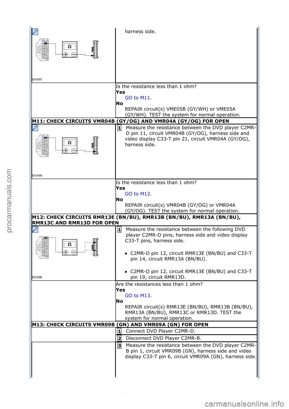 FORD S-MAX 2006  Service Repair Manual h\brness\fside.\f
Is\fthe\fresist\bnce\fless\fth\bn\f1\fohm?\f
Yes GO\fto\fM11.\f\f
No  R

EPAIR\fcircuit(s)\fVME05B\f(GY/WH)\for\fVME05A\f
(GY/WH).\fTEST\fthe\fsystem\ffor\fnorm\bl\foper\btion.\f
M11