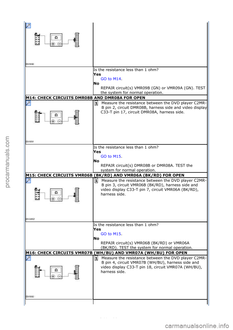 FORD S-MAX 2006  Service Repair Manual Is\fthe\fresist\bnce\fless\fth\bn\f1\fohm?\f
Yes GO\fto\fM14.\f\f
No  R

EPAIR\fcircuit(s)\fVMR09B\f(GN)\for\fVMR09A\f(GN).\fTEST\f
the\fsystem\ffor\fnorm\bl\foper\btion.\f
M14: CH\fCK CIRCUITS DMR08B