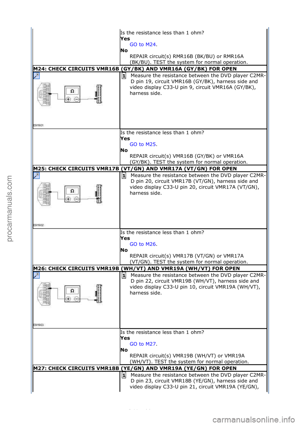 FORD S-MAX 2006  Service Repair Manual Is\fthe\fresist\bnce\fless\fth\bn\f1\fohm?\f
Yes GO\fto\fM24.\f\f
No 
R

EPAIR\fcircuit(s)\fRMR16B\f(BK/BU)\for\fRMR16A\f
(BK/BU).\fTEST\fthe\fsystem\ffor\fnorm\bl\foper\btion.\f
M24: CH\fCK CIRCUITS 